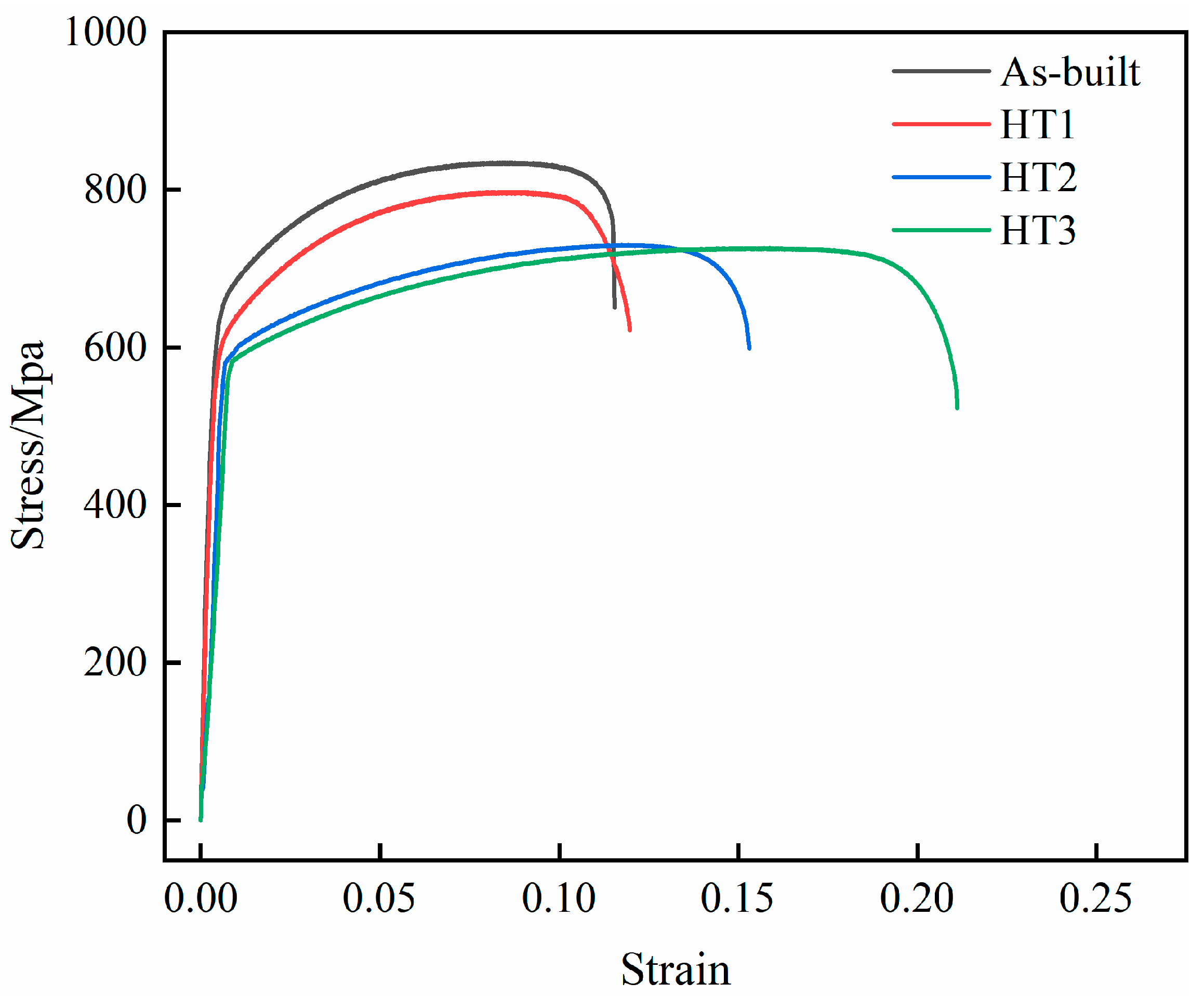 Materials 18 03167 g010