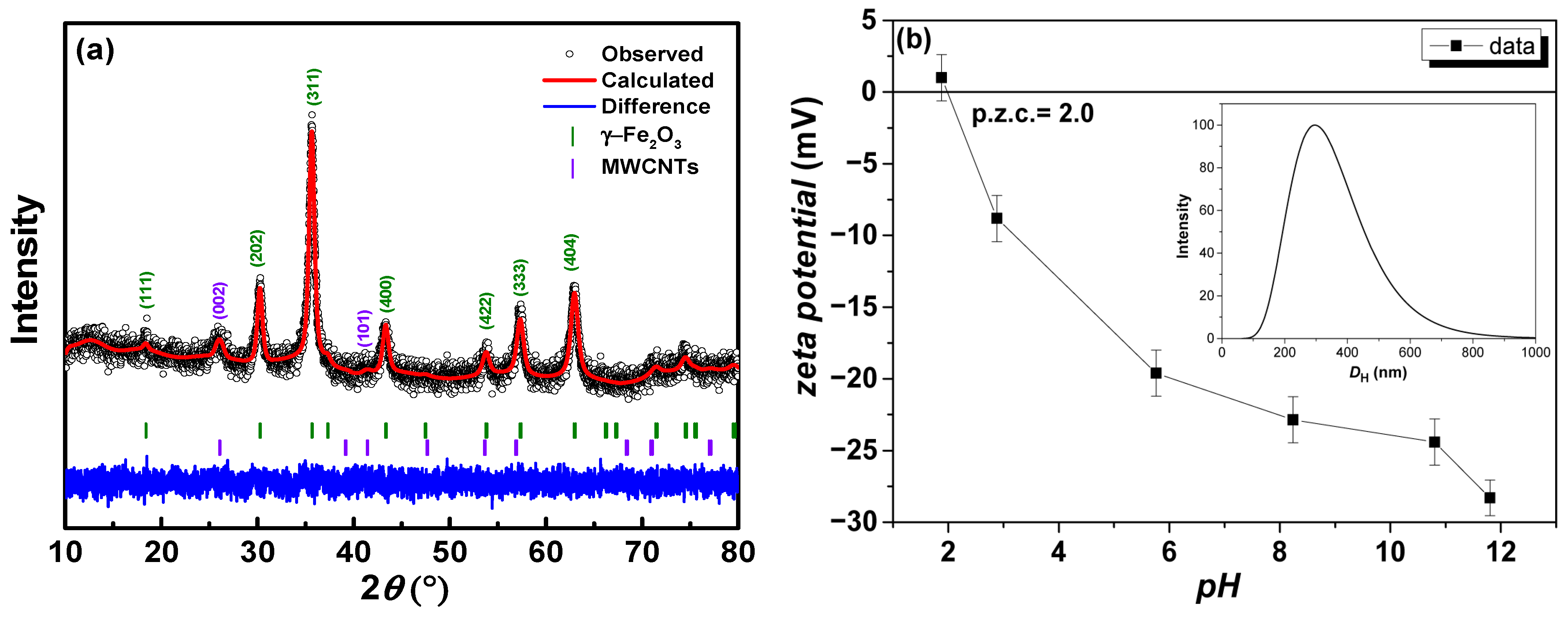 Materials 18 03168 g001