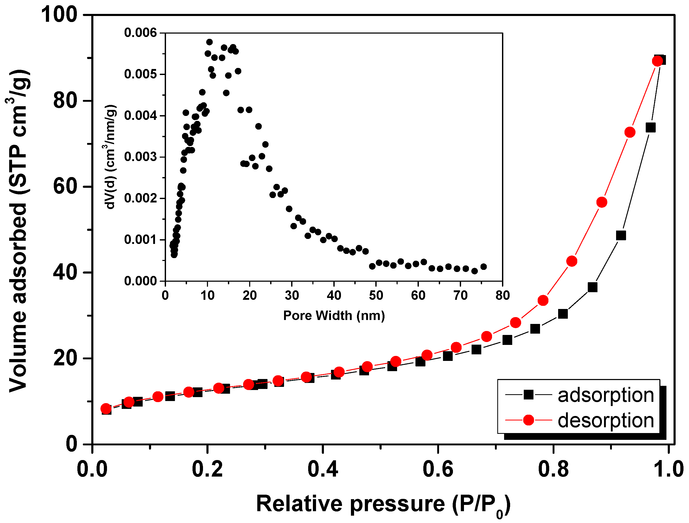 Materials 18 03168 g002