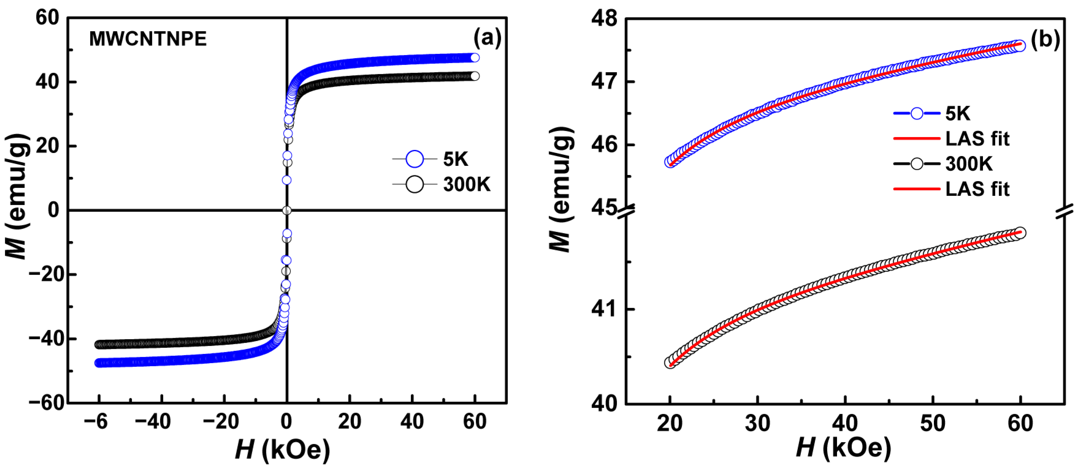 Materials 18 03168 g003