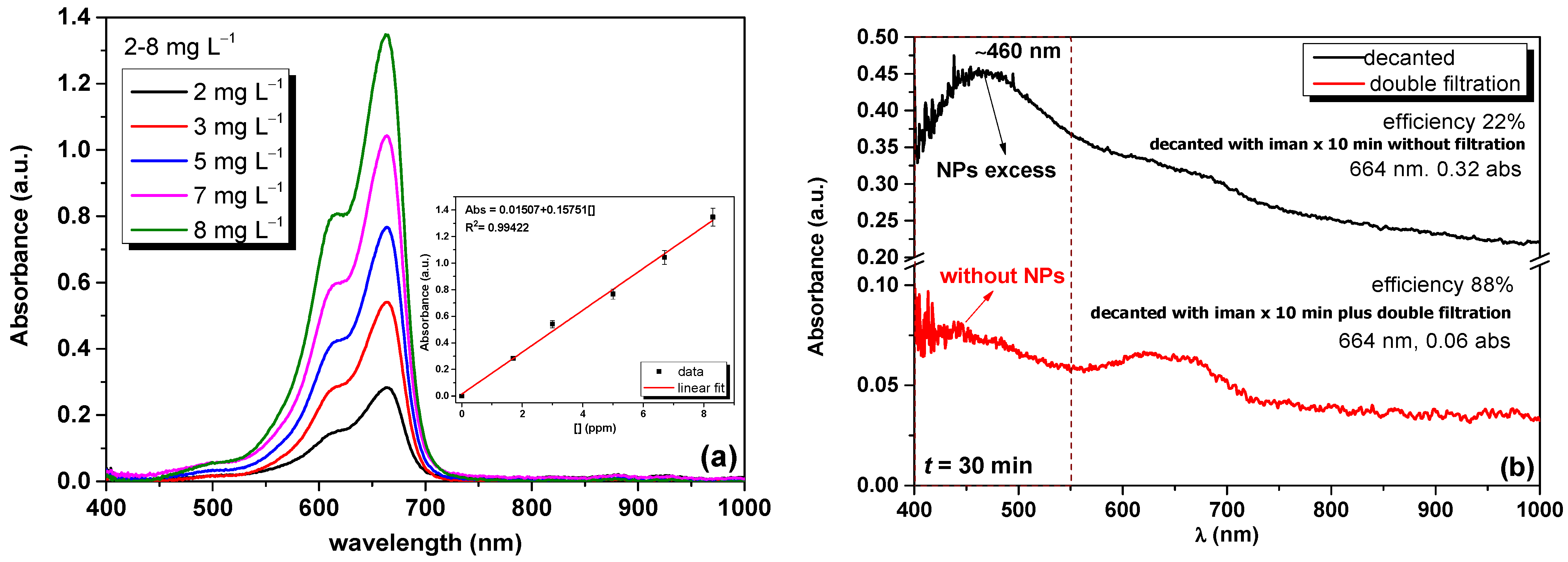 Materials 18 03168 g004a