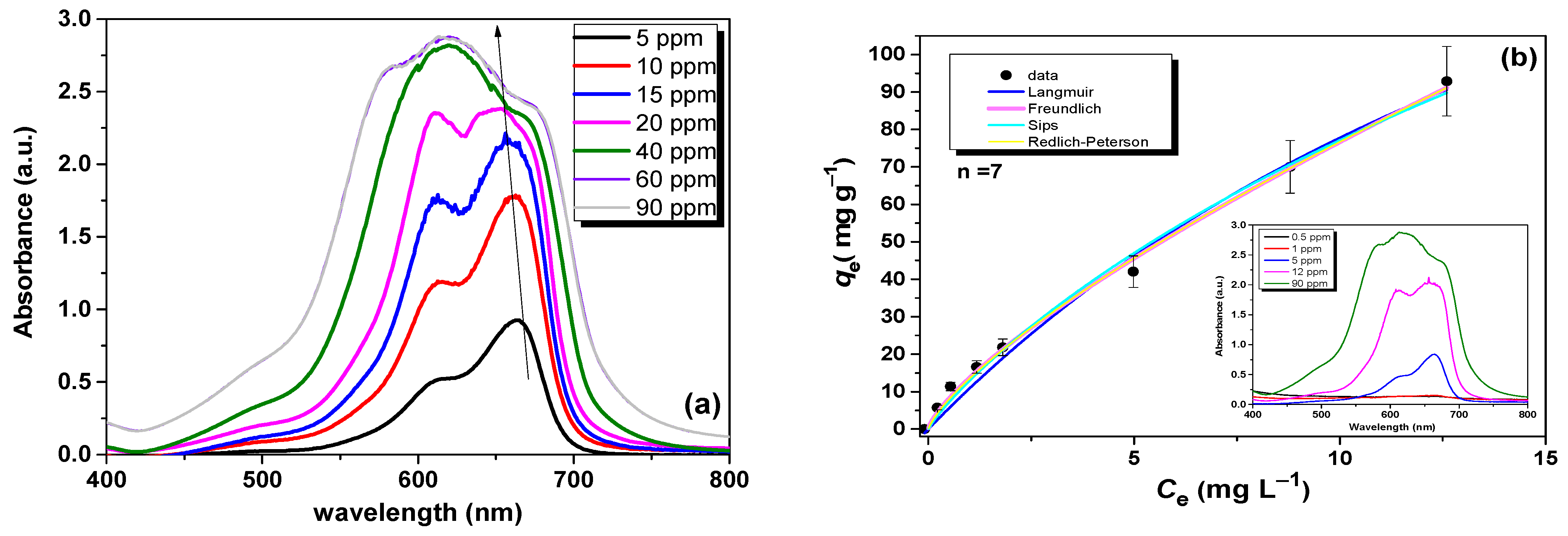 Materials 18 03168 g005