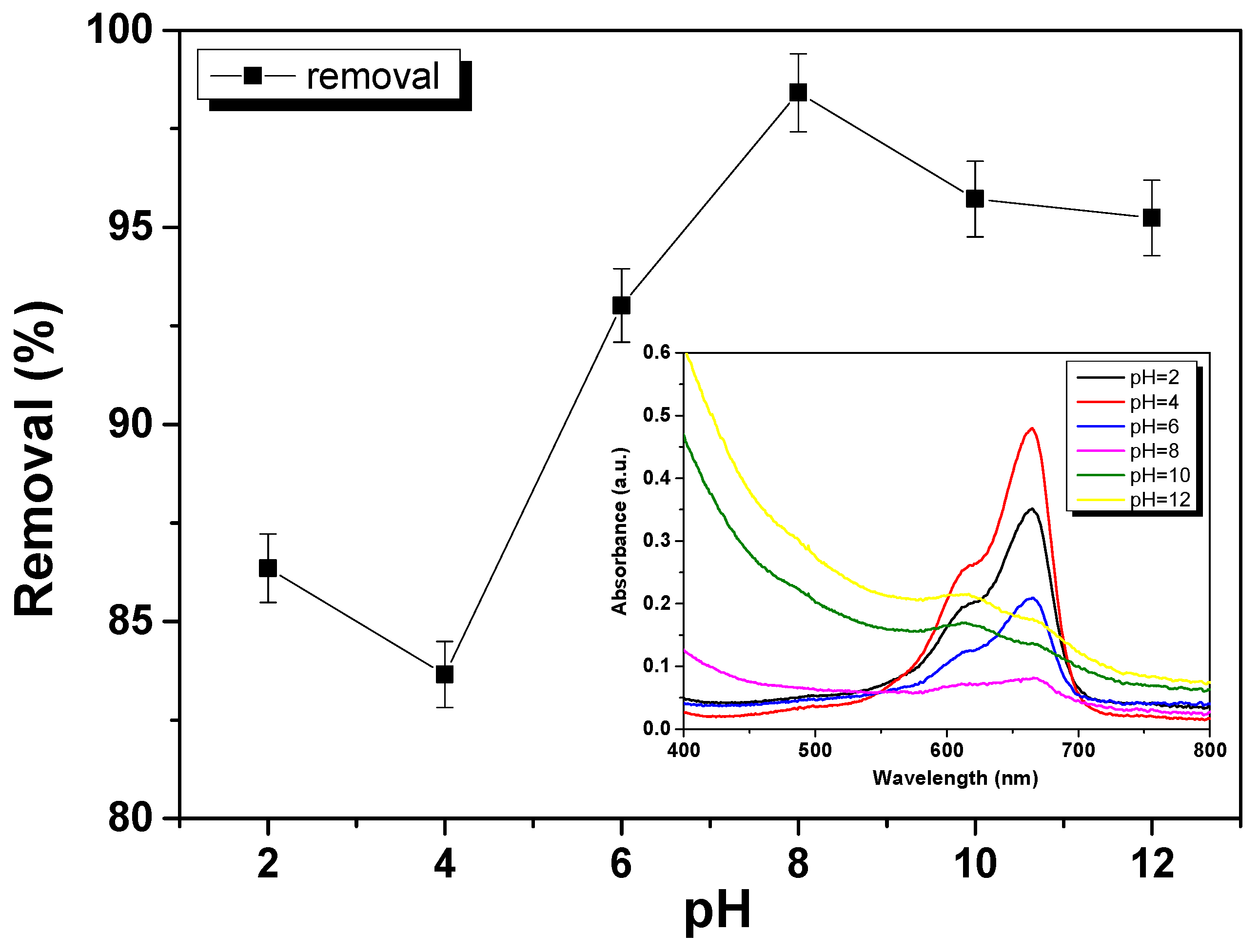 Materials 18 03168 g006