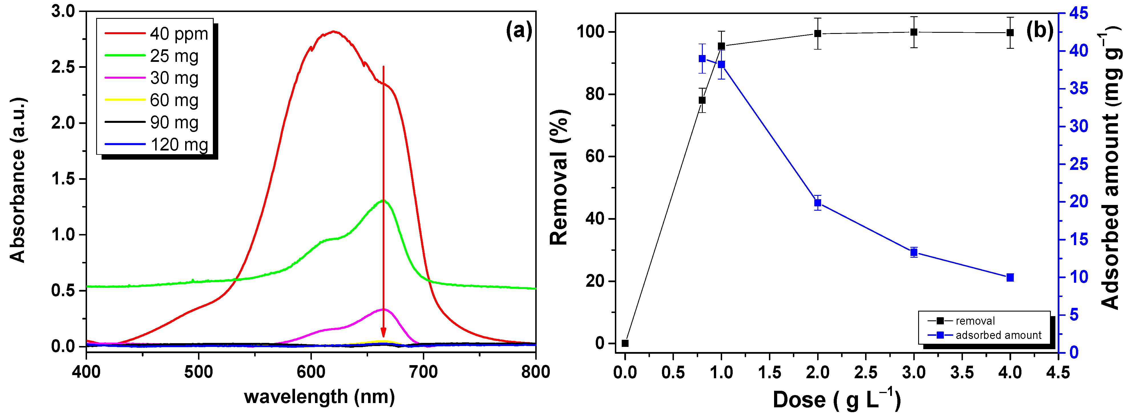 Materials 18 03168 g007