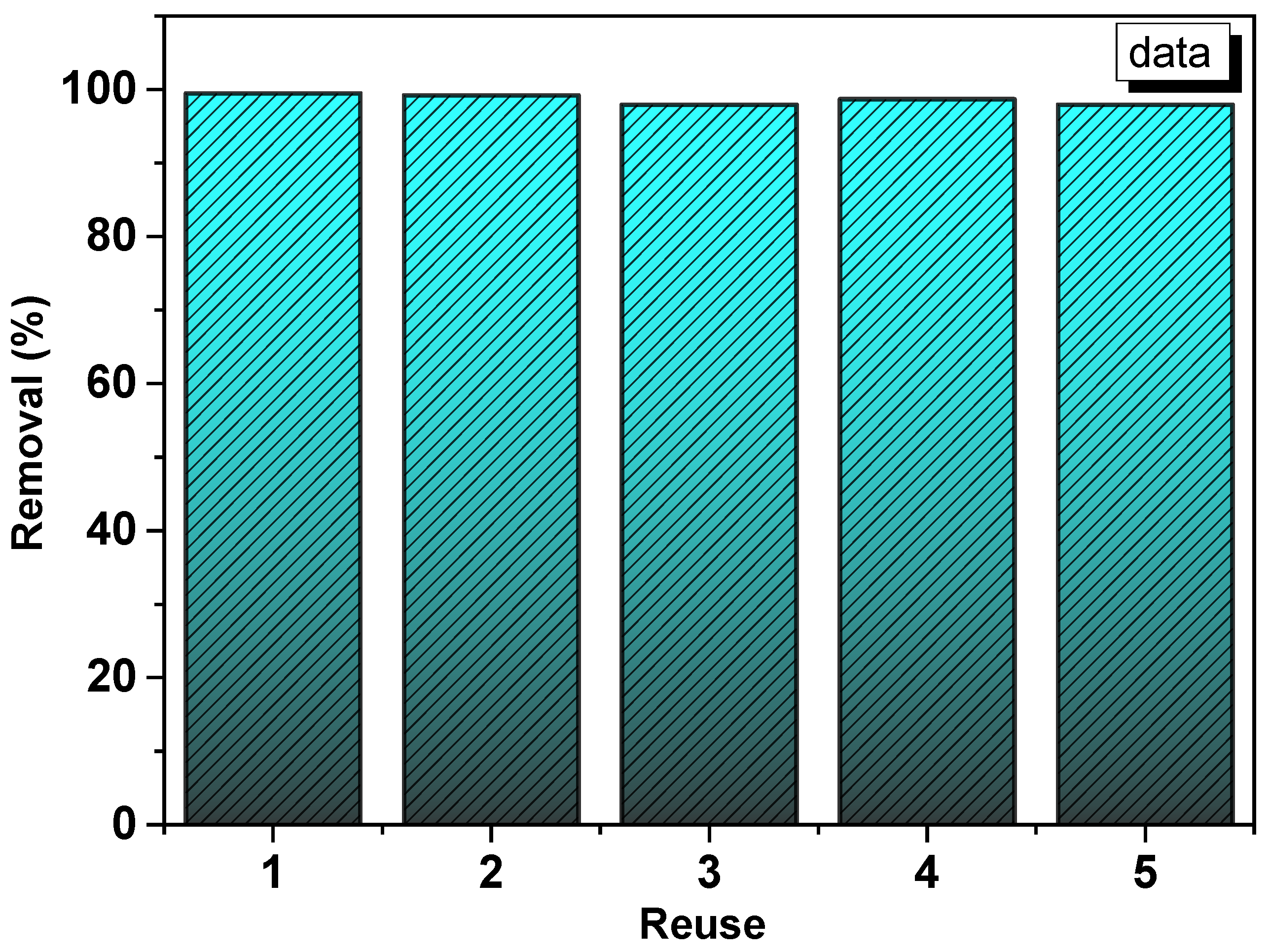 Materials 18 03168 g008