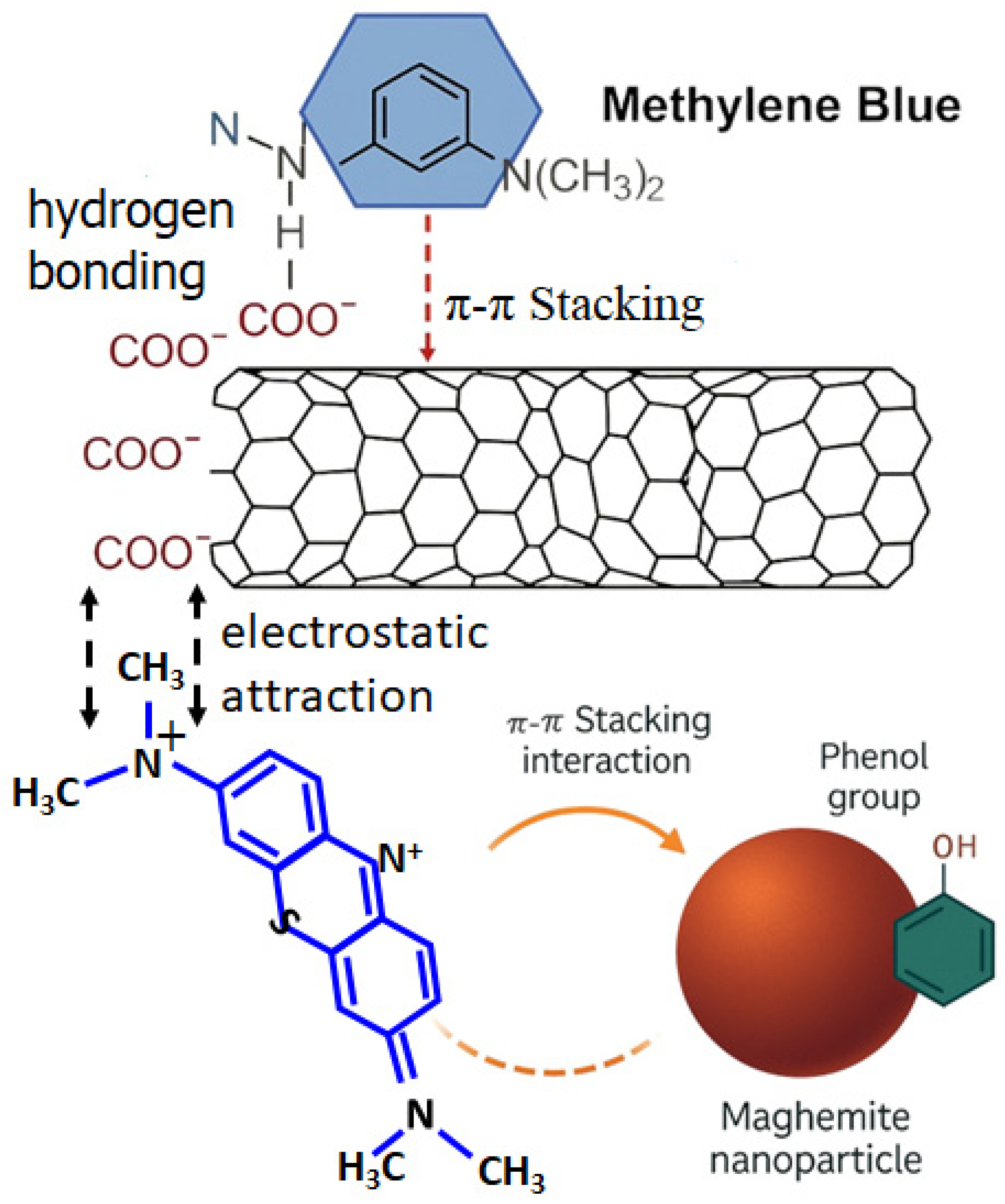 Materials 18 03168 g010
