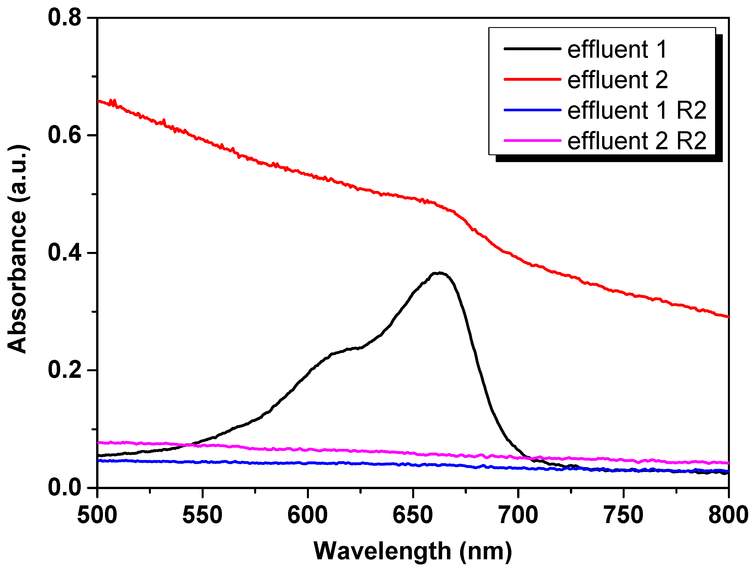 Materials 18 03168 g011