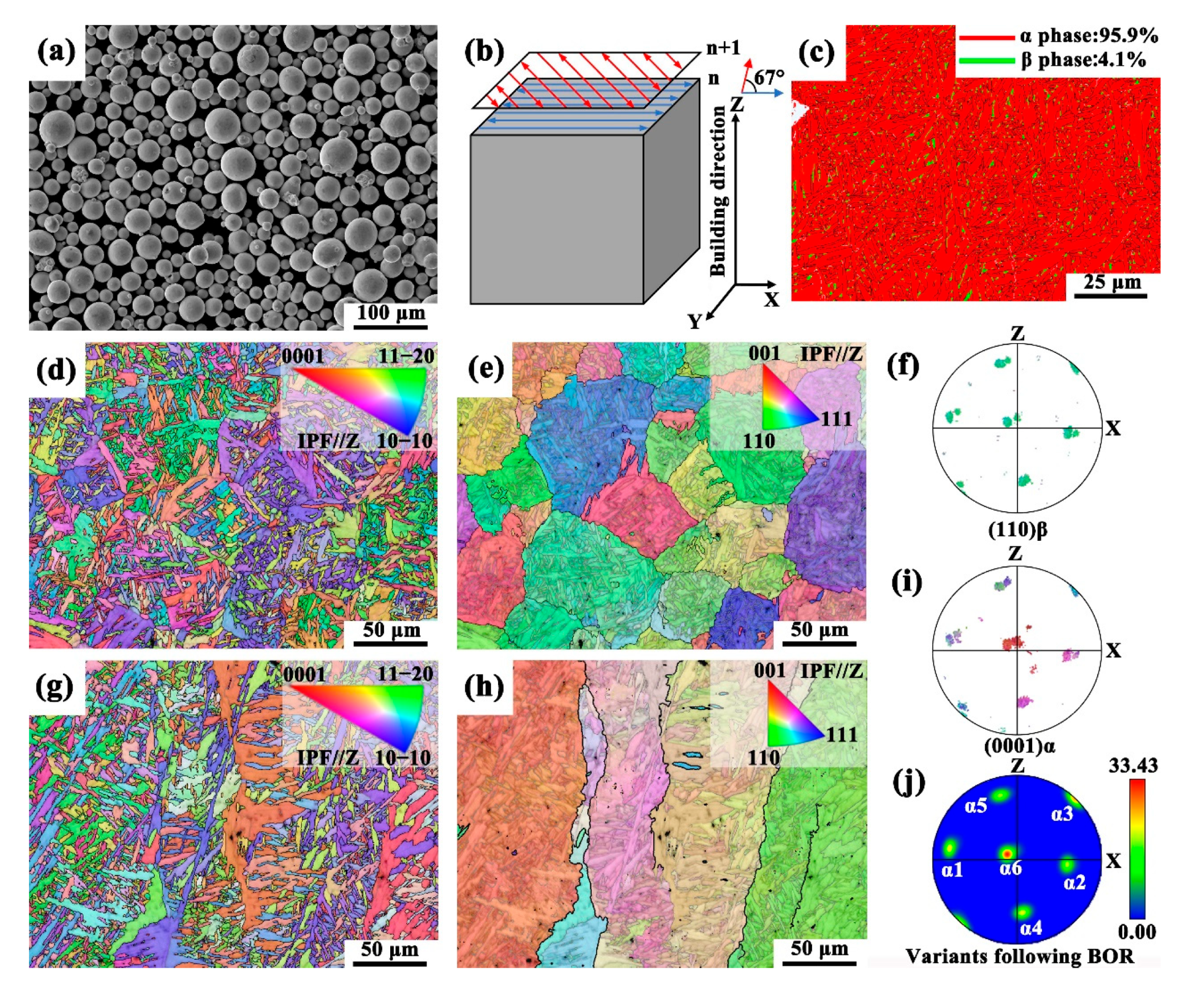 Materials 18 03169 g001