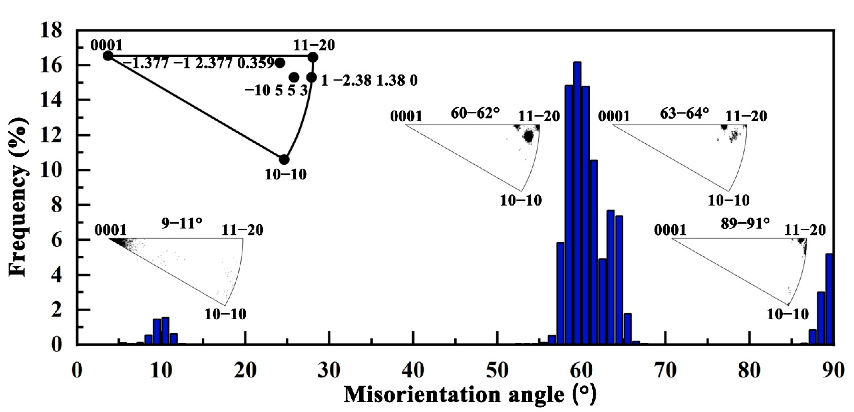 Materials 18 03169 g002
