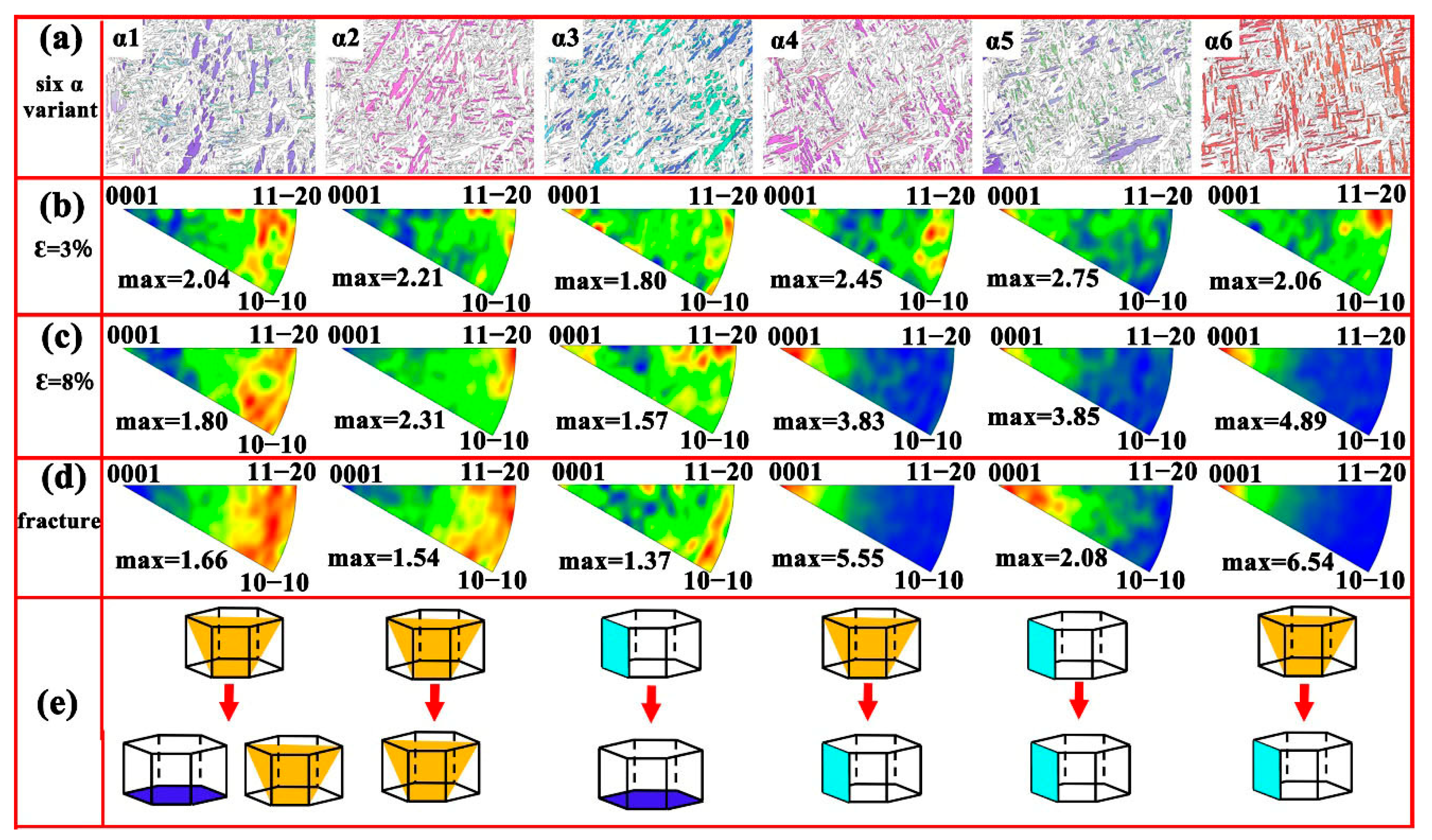 Materials 18 03169 g006