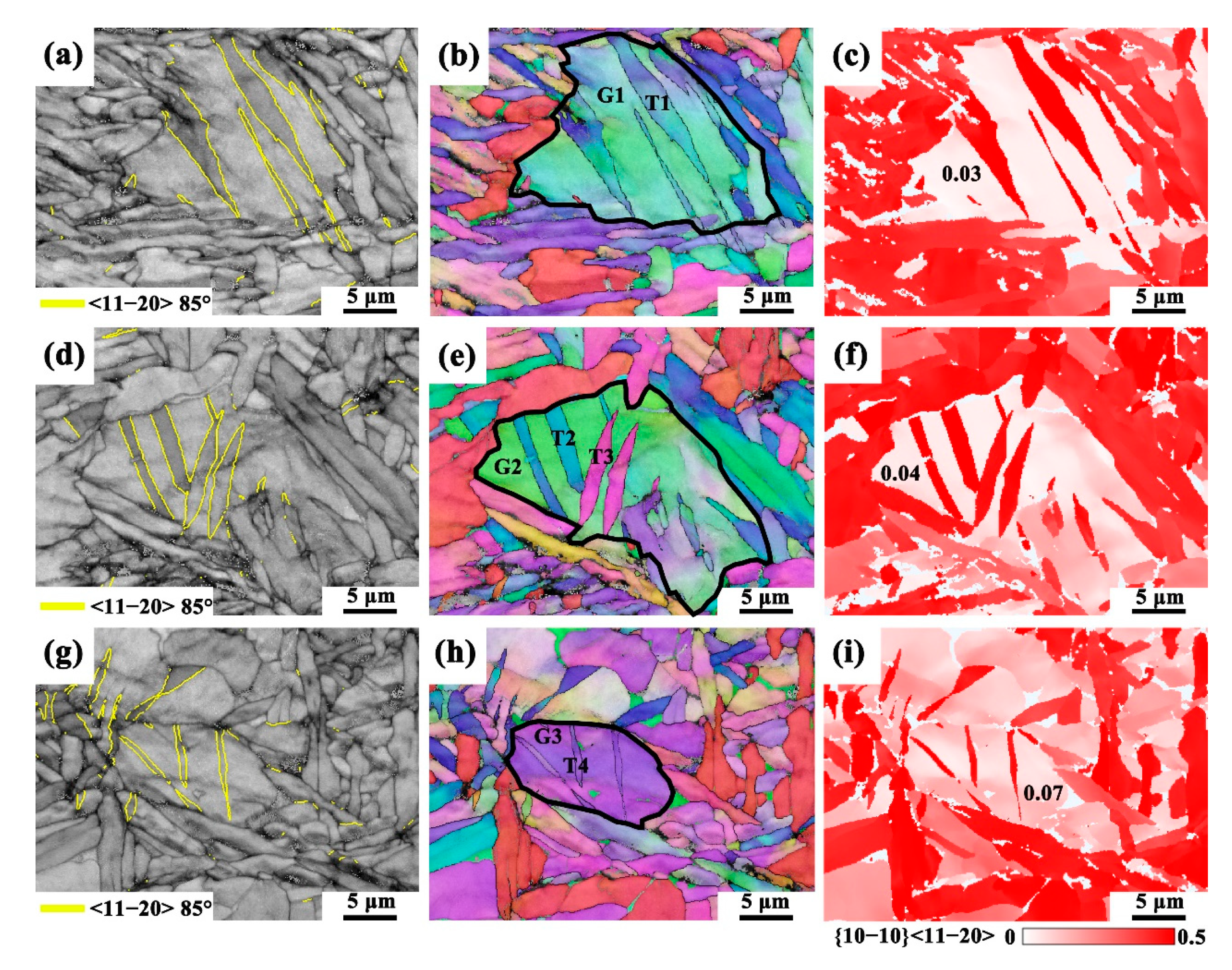 Materials 18 03169 g009