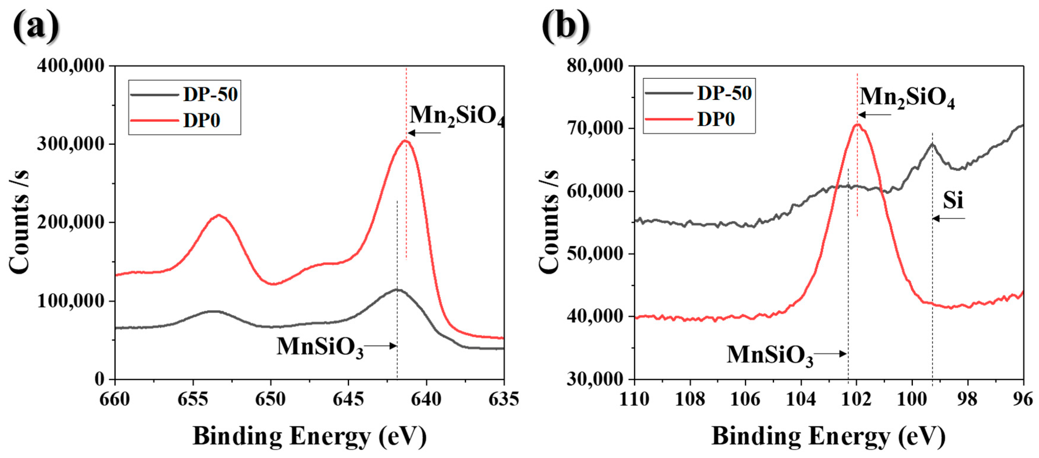 Materials 18 03170 g005