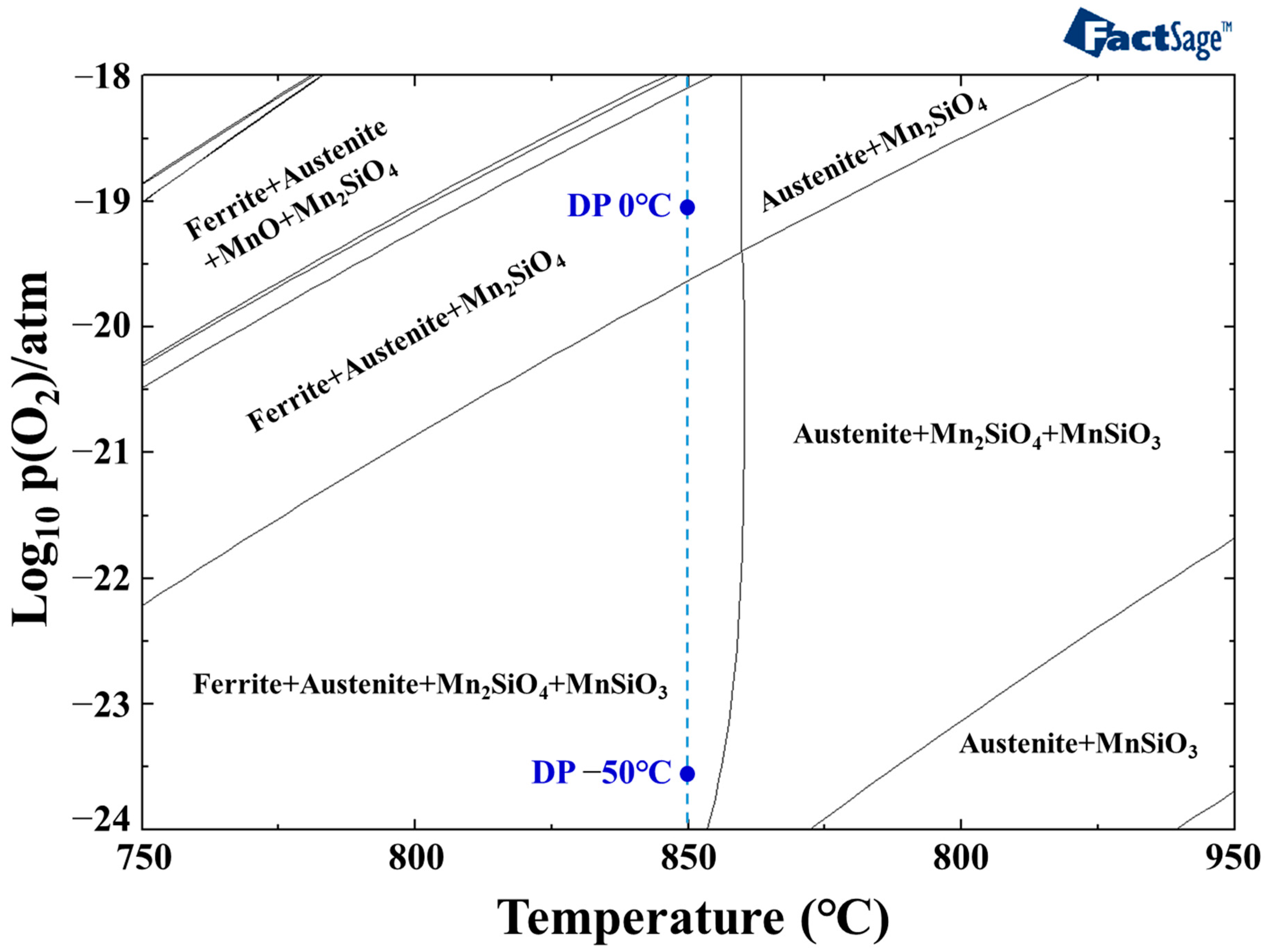Materials 18 03170 g010