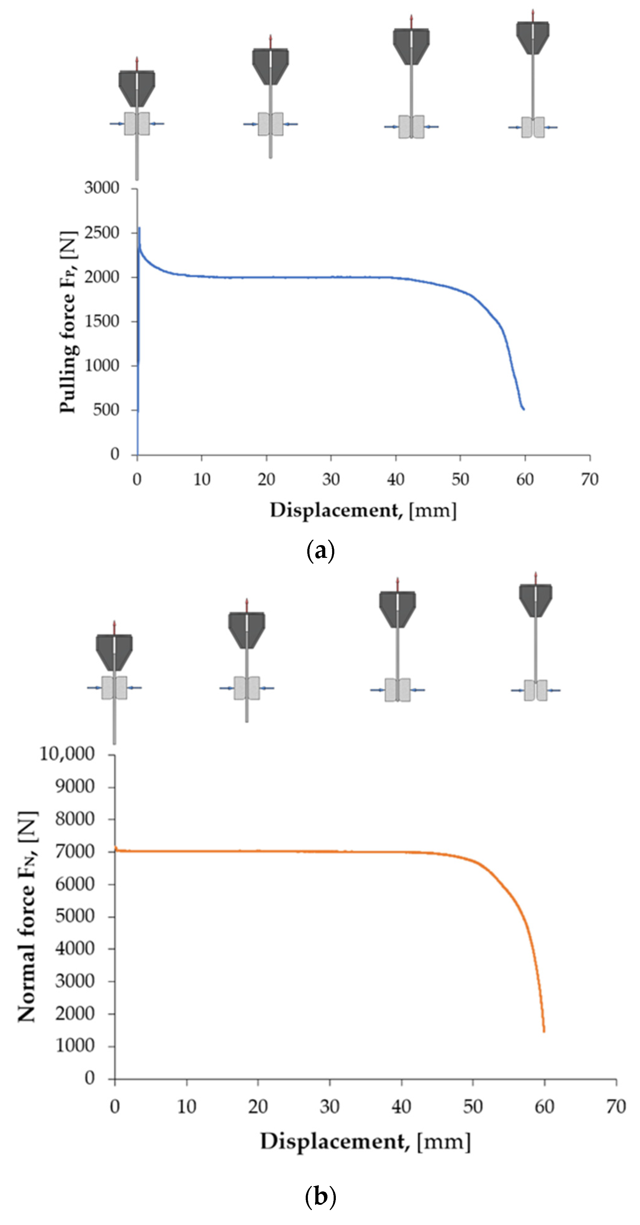 Materials 18 03171 g004