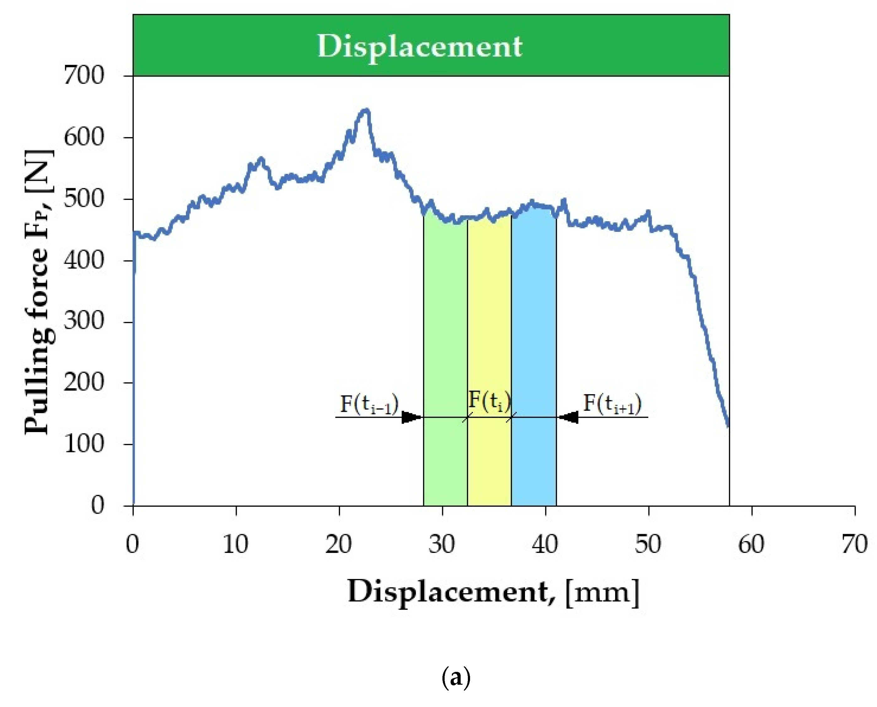 Materials 18 03171 g006a