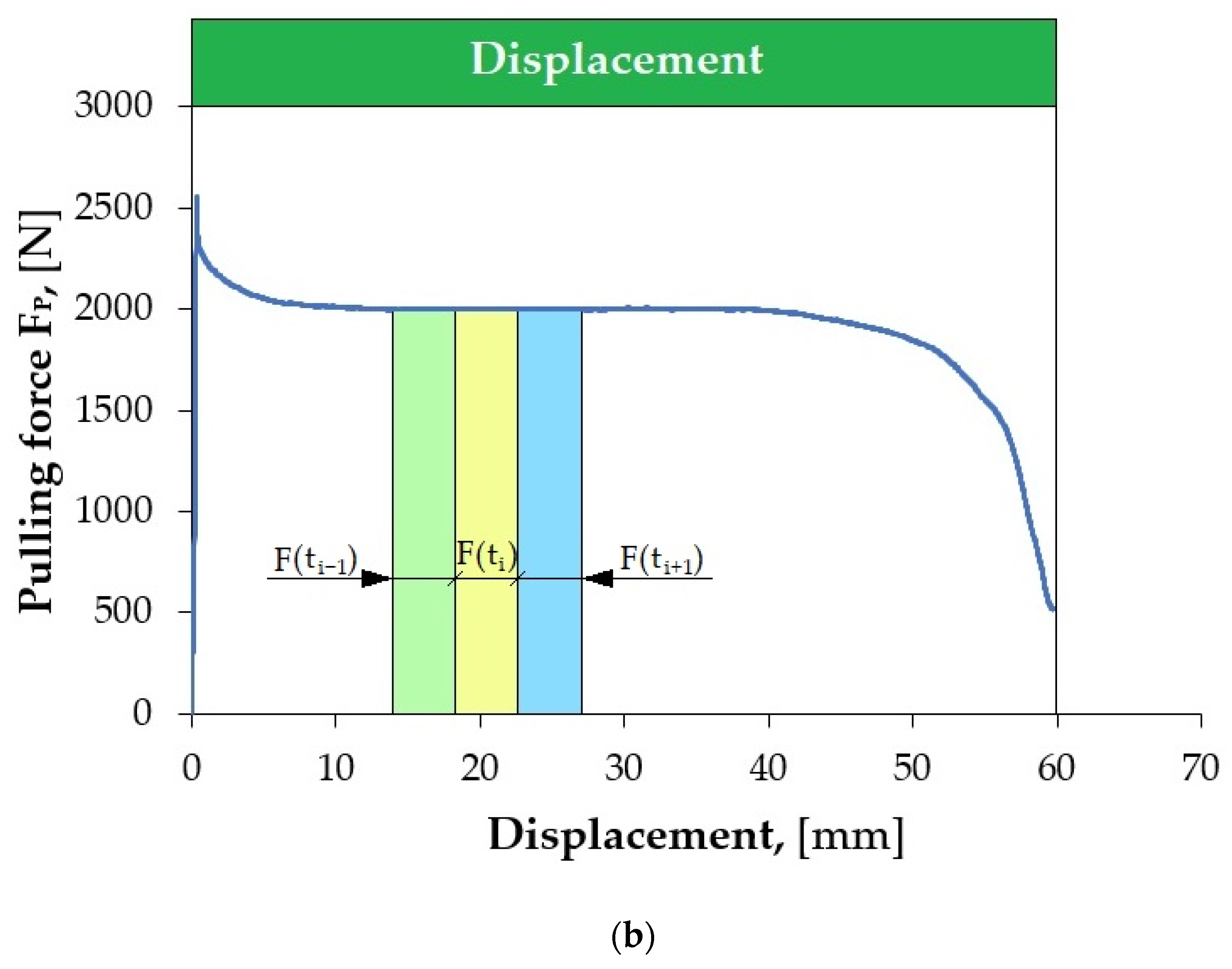 Materials 18 03171 g006b