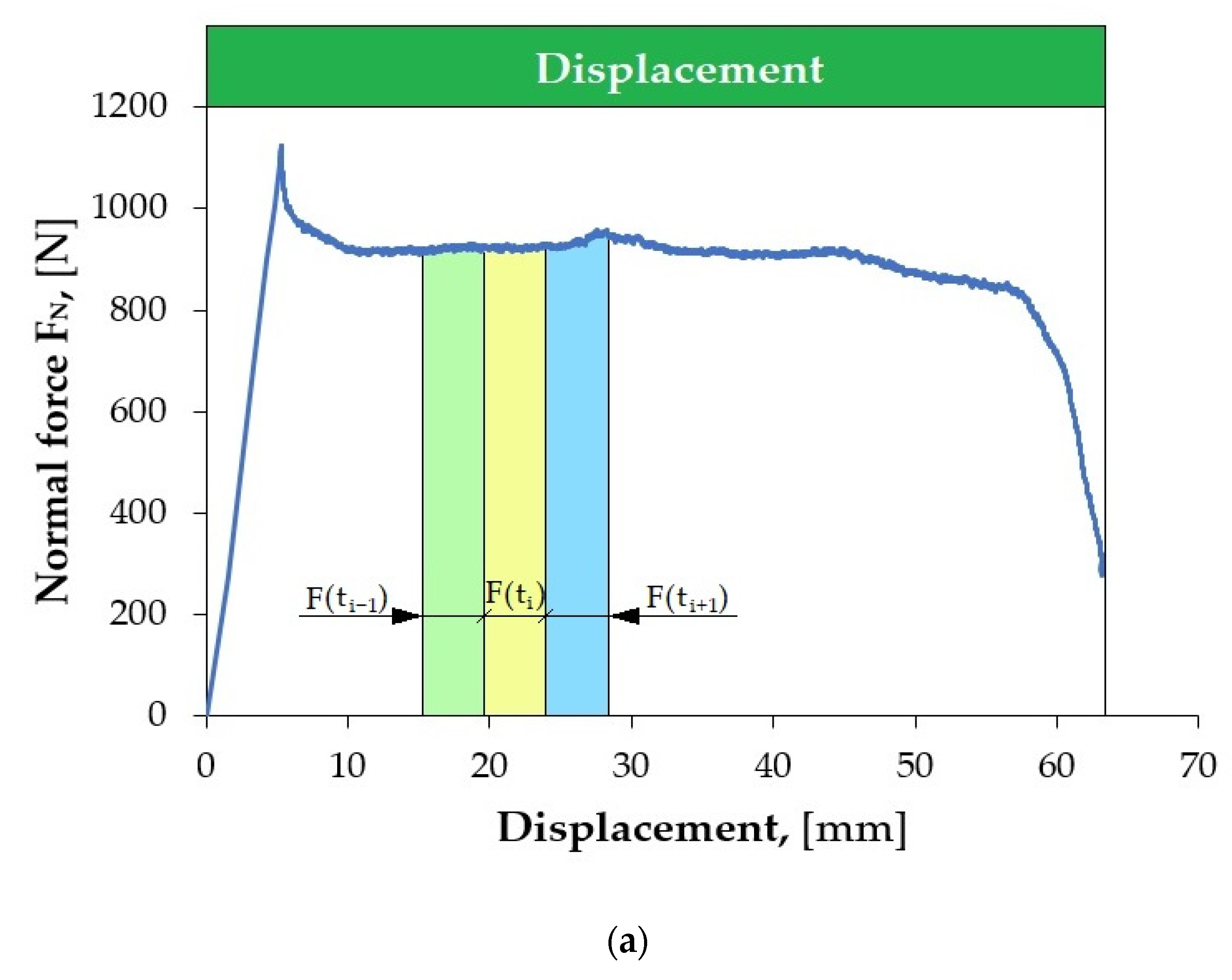 Materials 18 03171 g007a