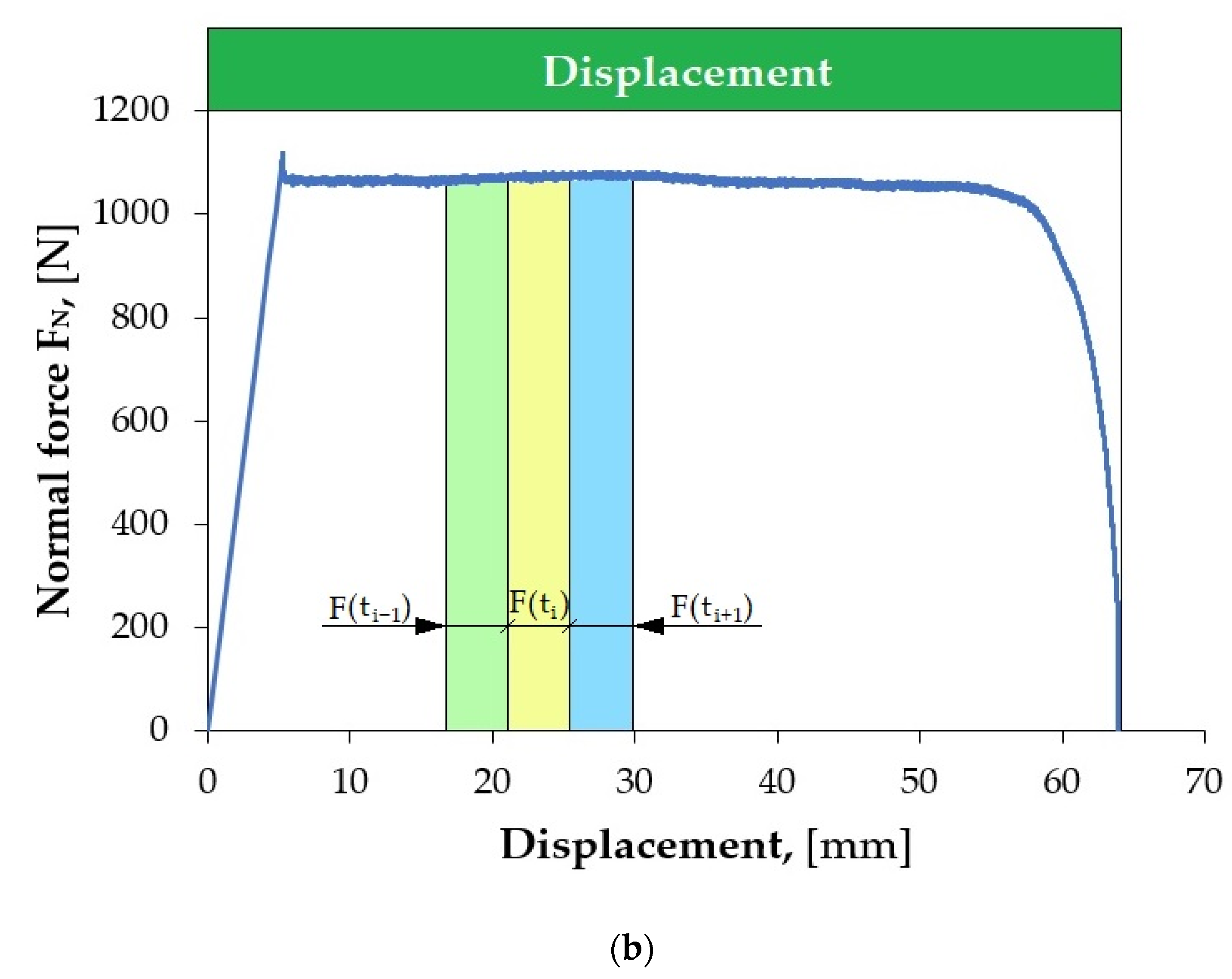 Materials 18 03171 g007b