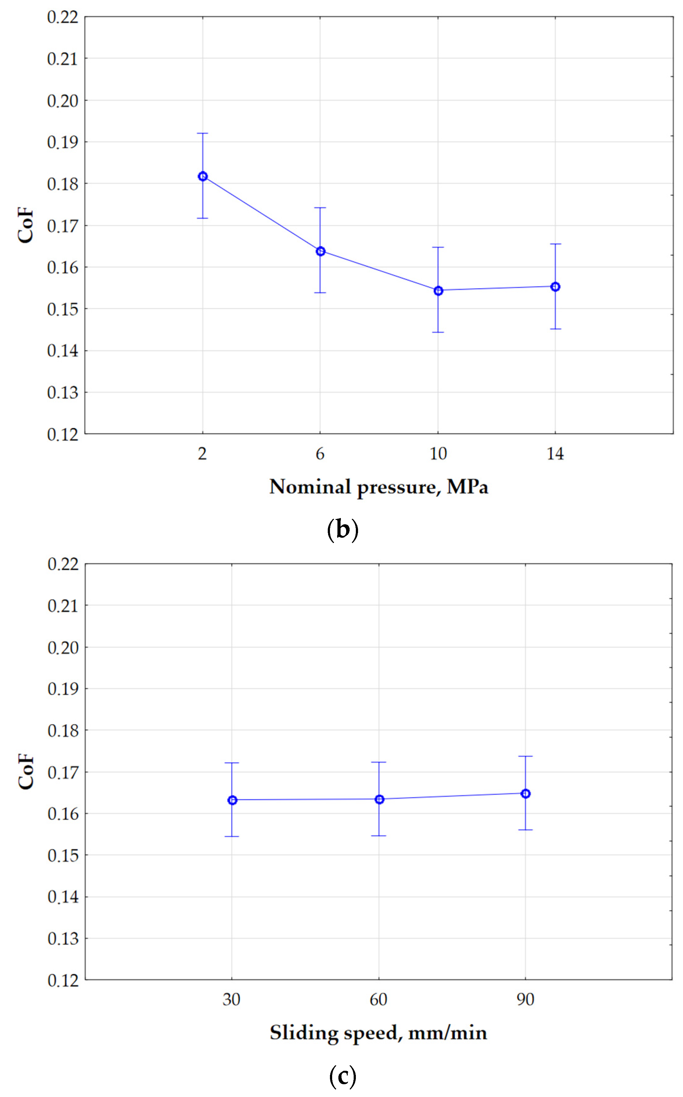 Materials 18 03171 g008b