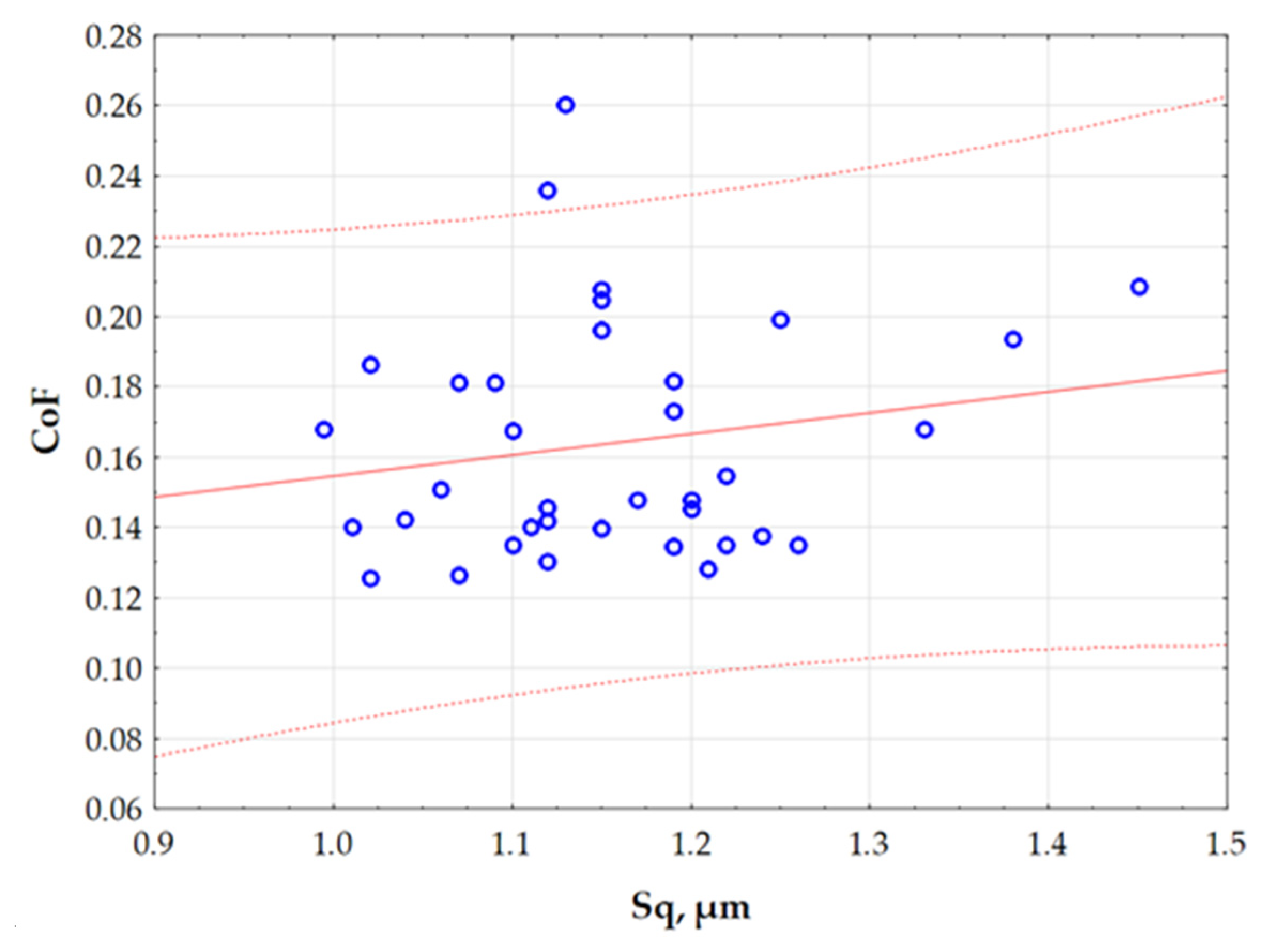 Materials 18 03171 g010