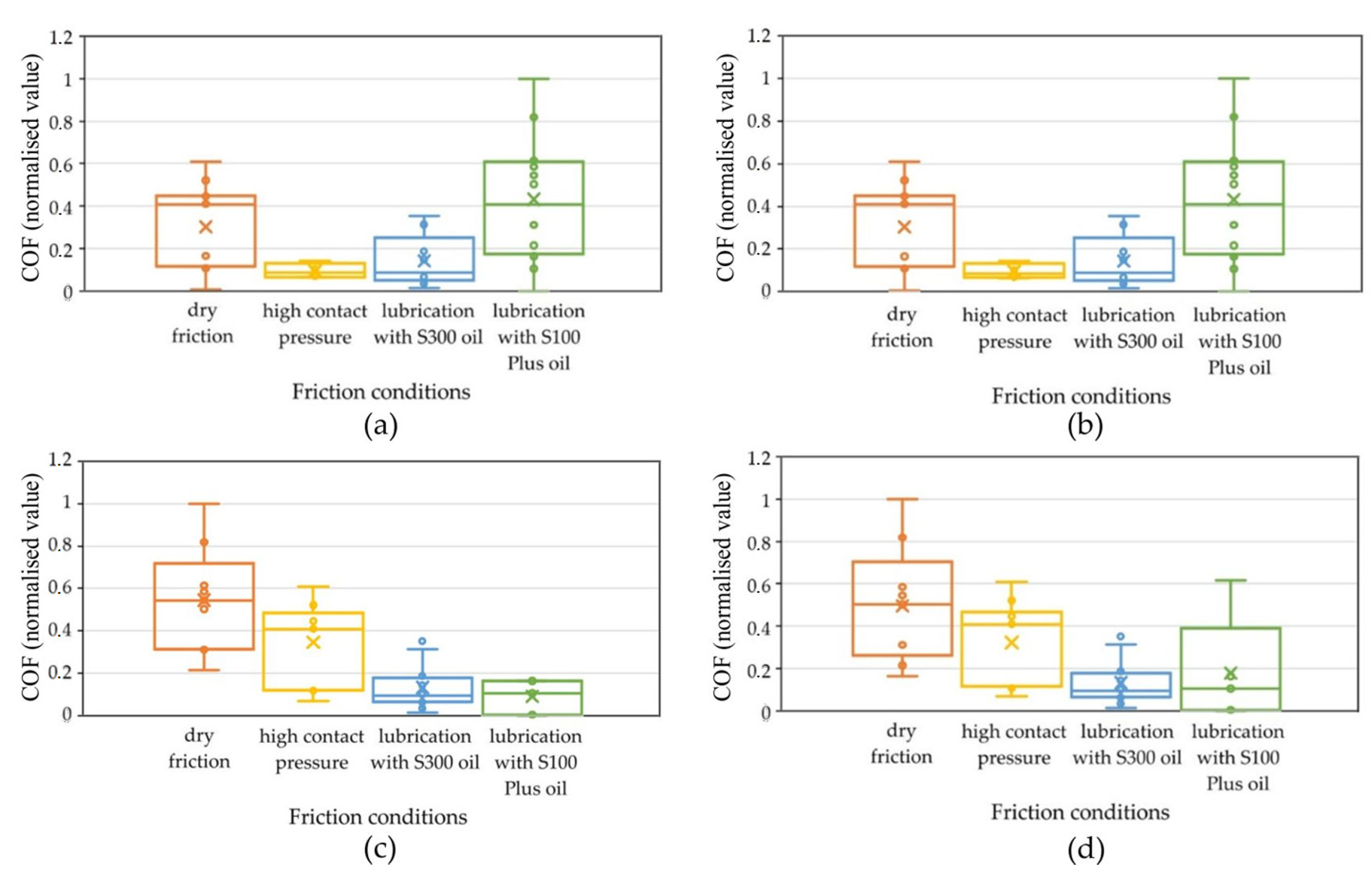 Materials 18 03171 g012
