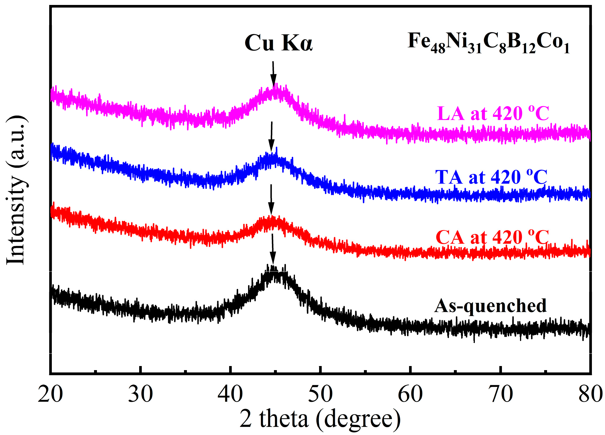 Materials 18 03172 g001