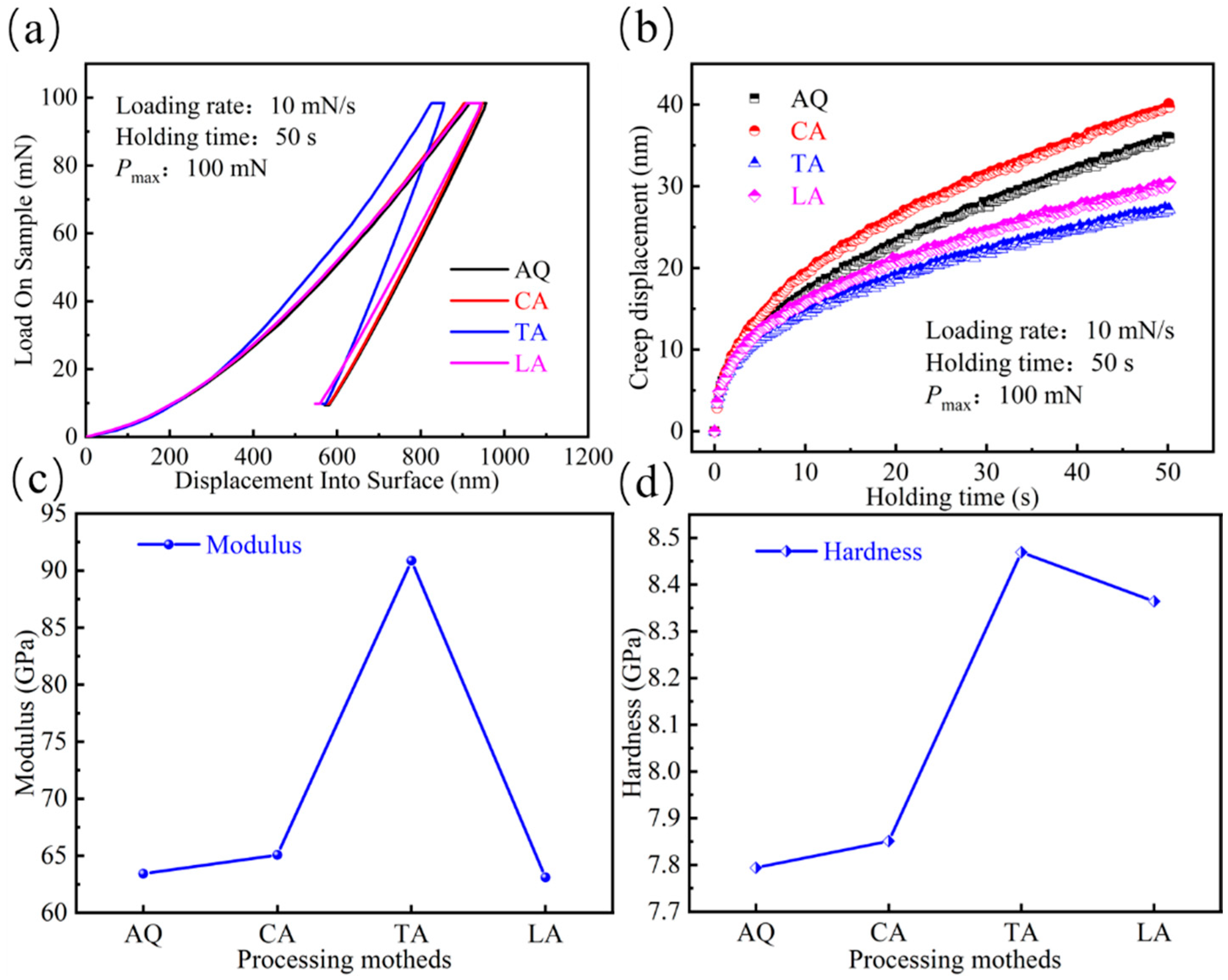 Materials 18 03172 g008