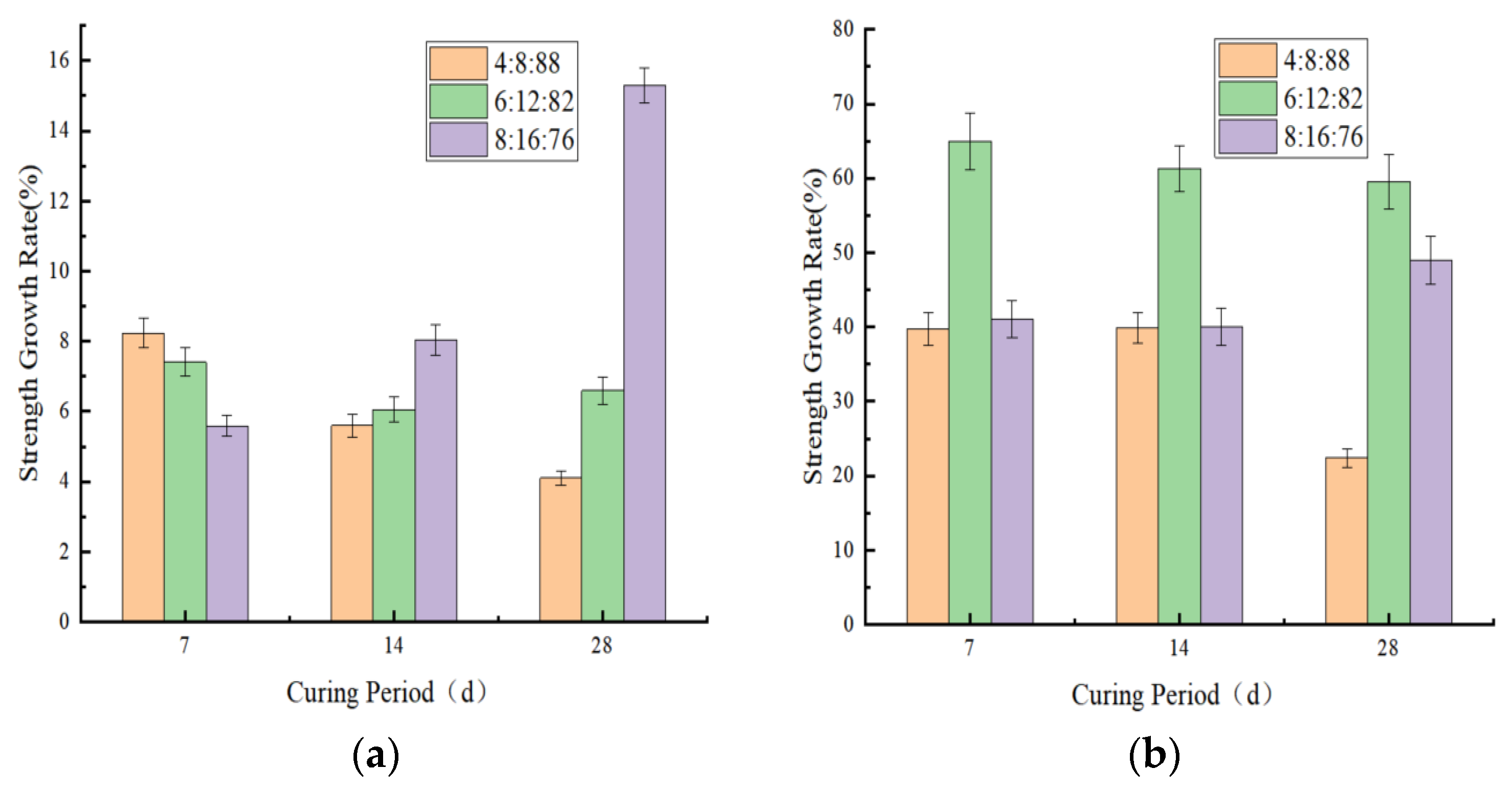 Materials 18 03173 g008