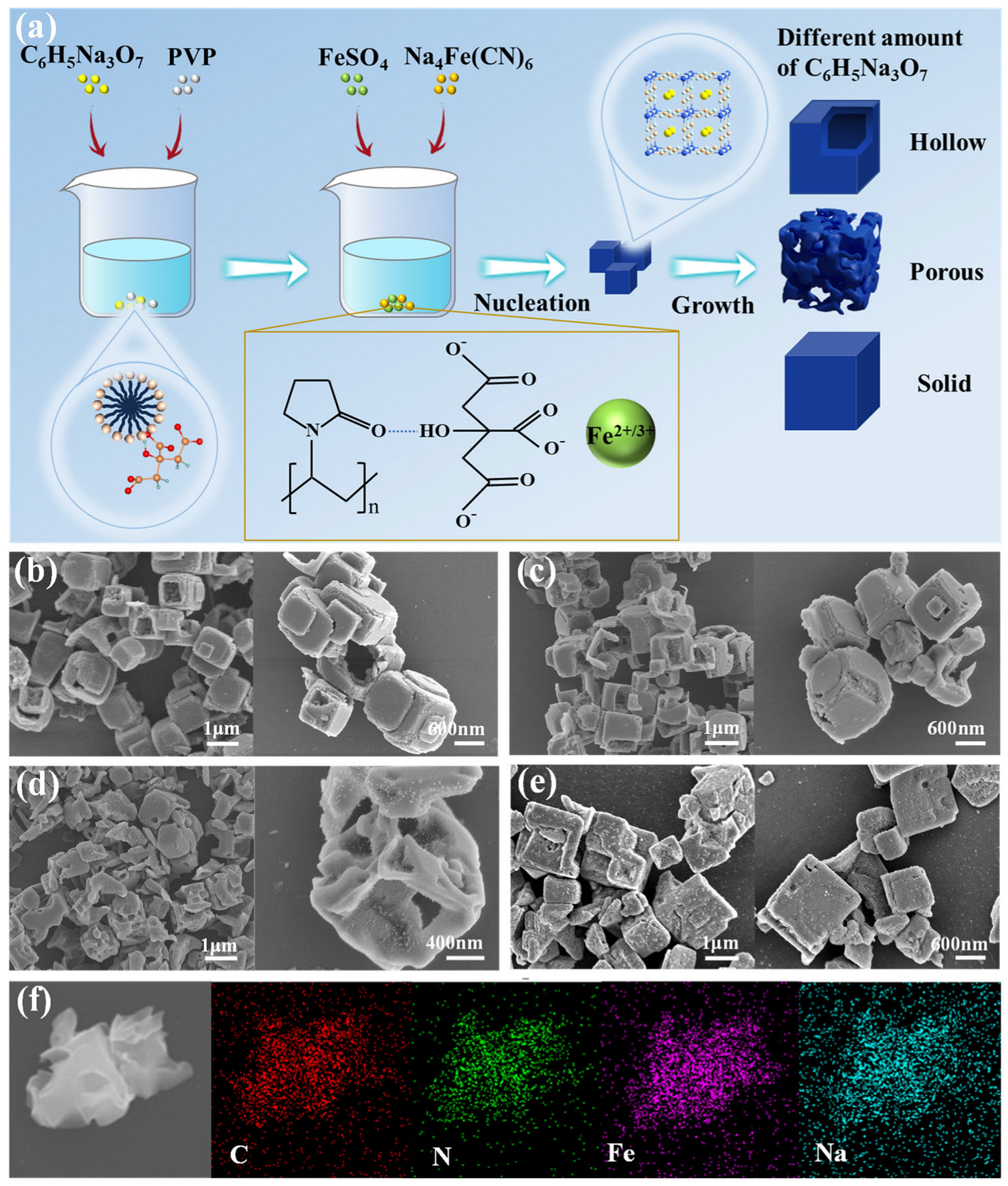 Materials 18 03174 g001