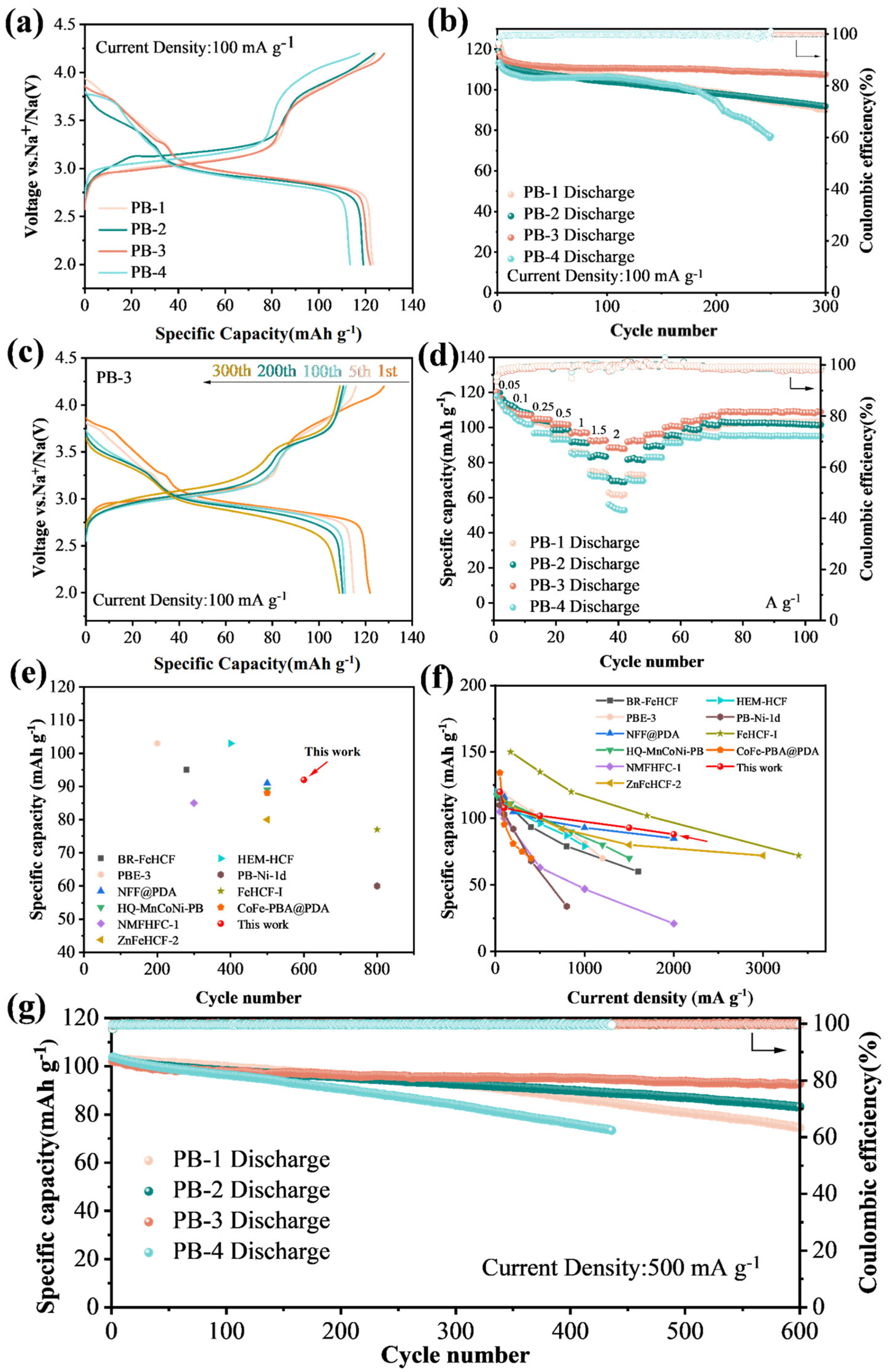 Materials 18 03174 g003