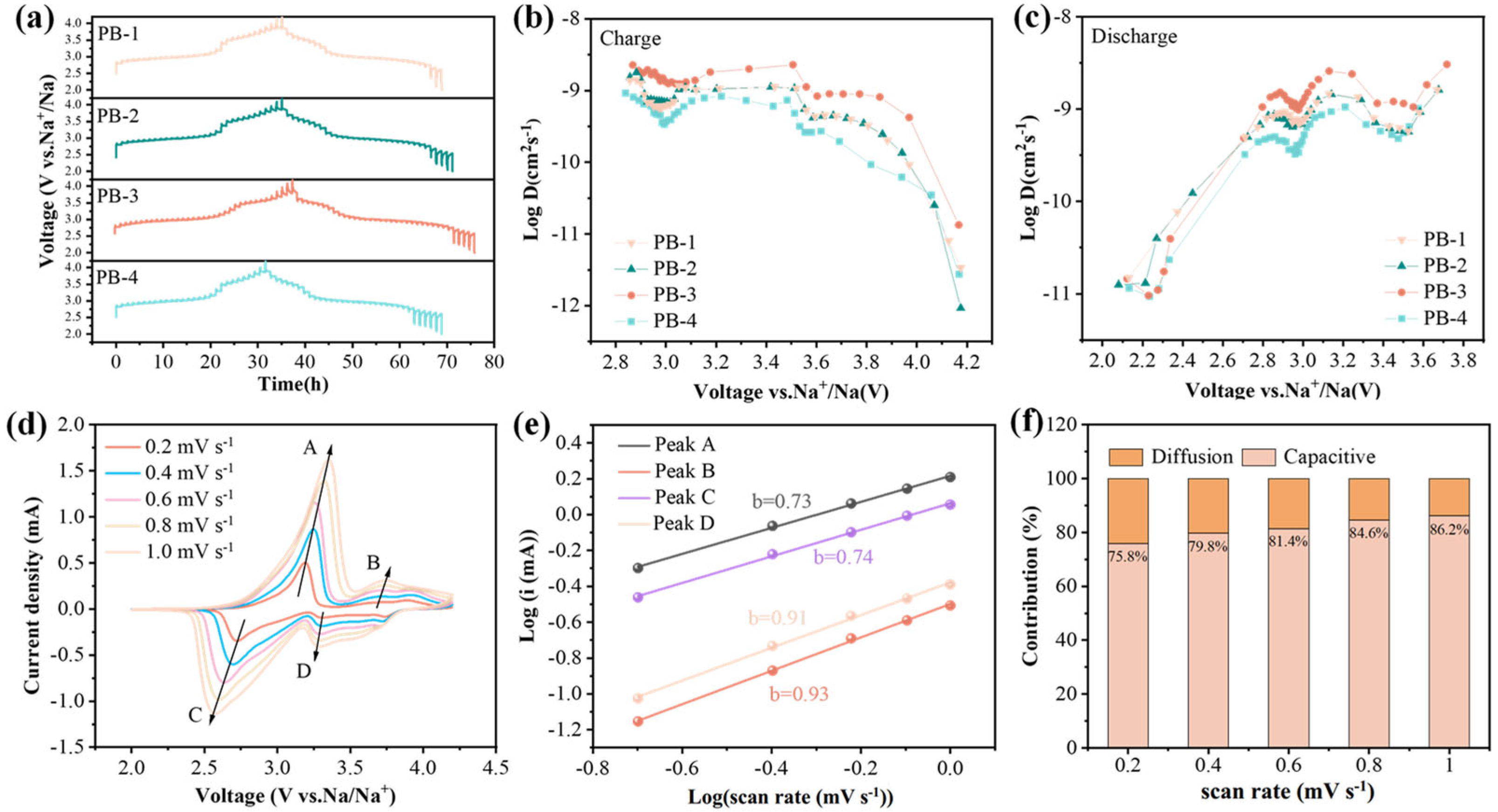 Materials 18 03174 g004