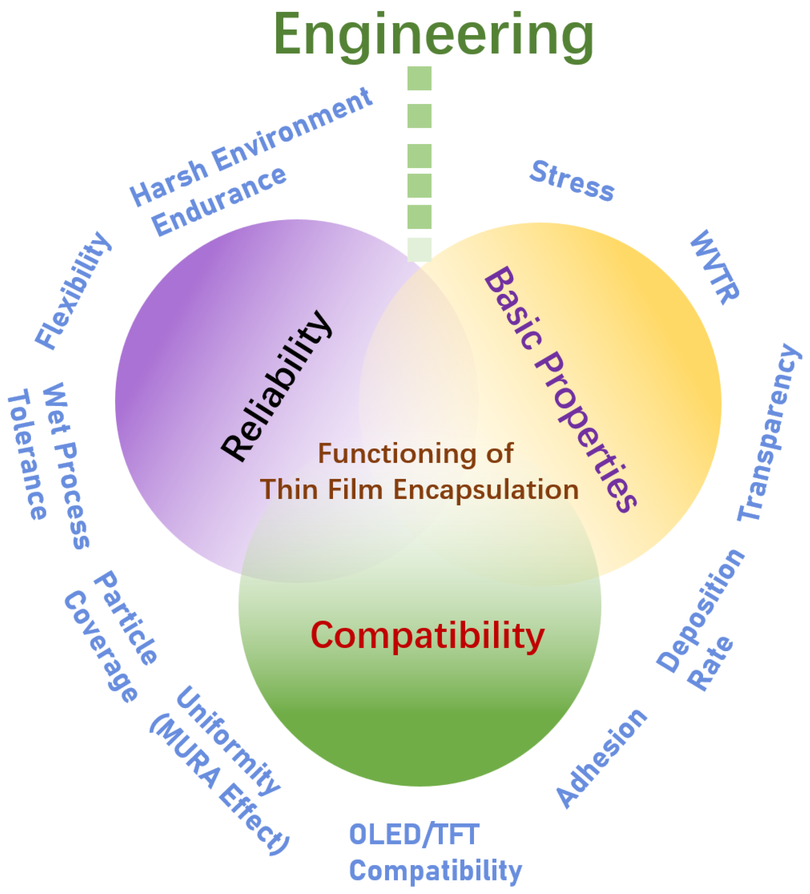Materials 18 03175 g003