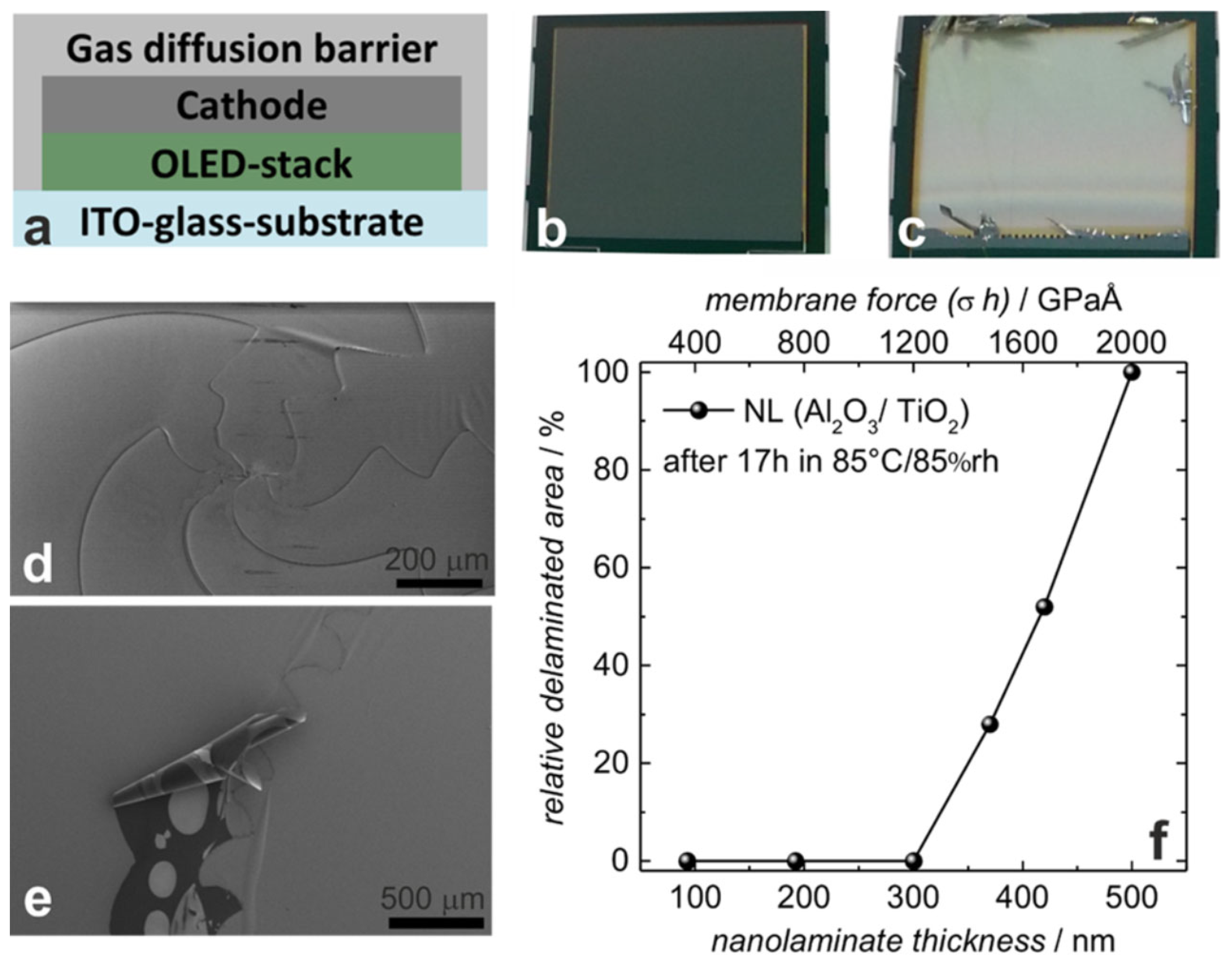 Materials 18 03175 g004