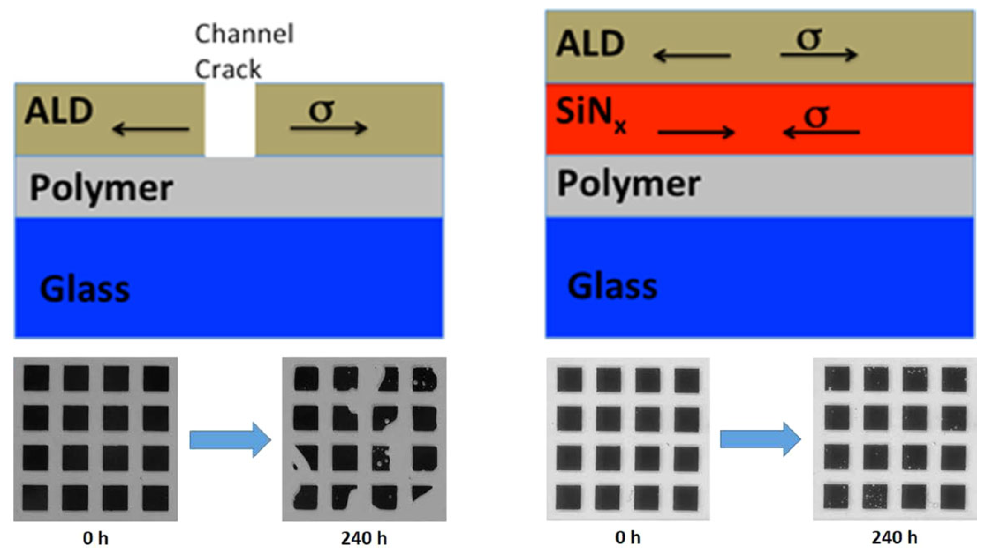 Materials 18 03175 g005