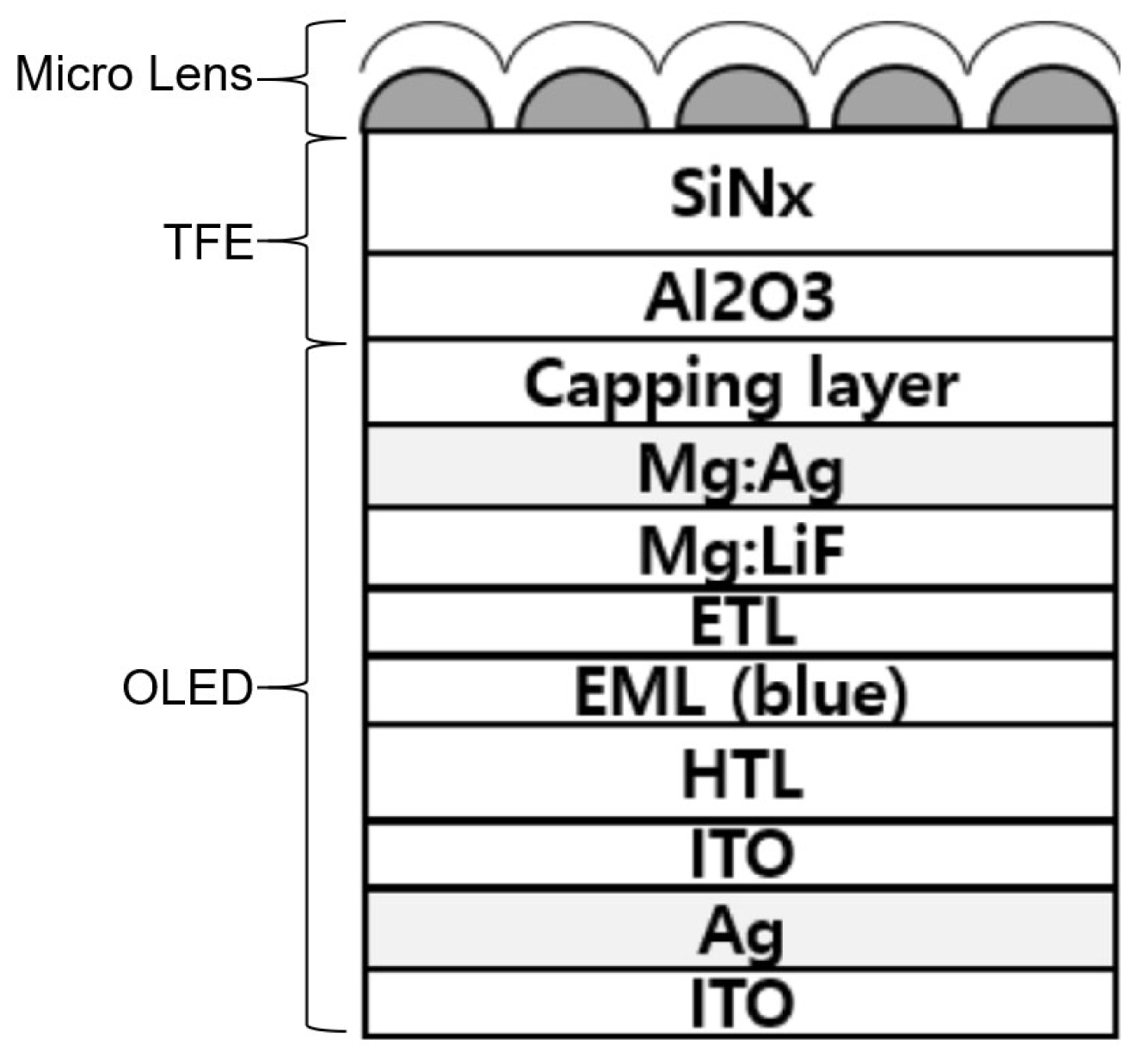 Materials 18 03175 g008