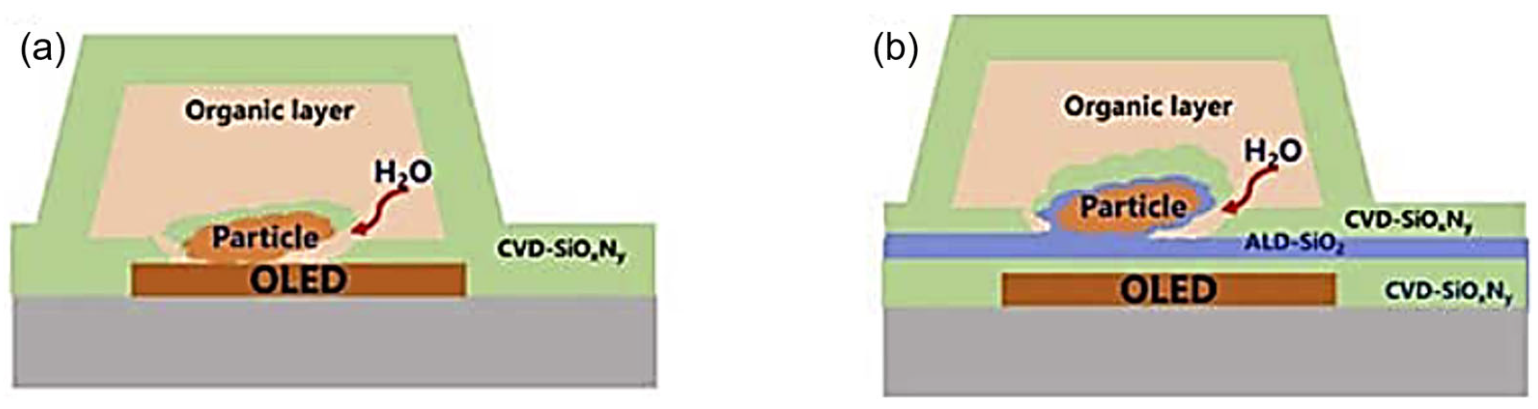 Materials 18 03175 g010