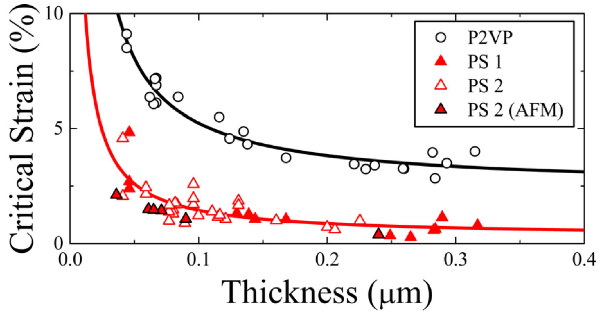 Materials 18 03175 g014