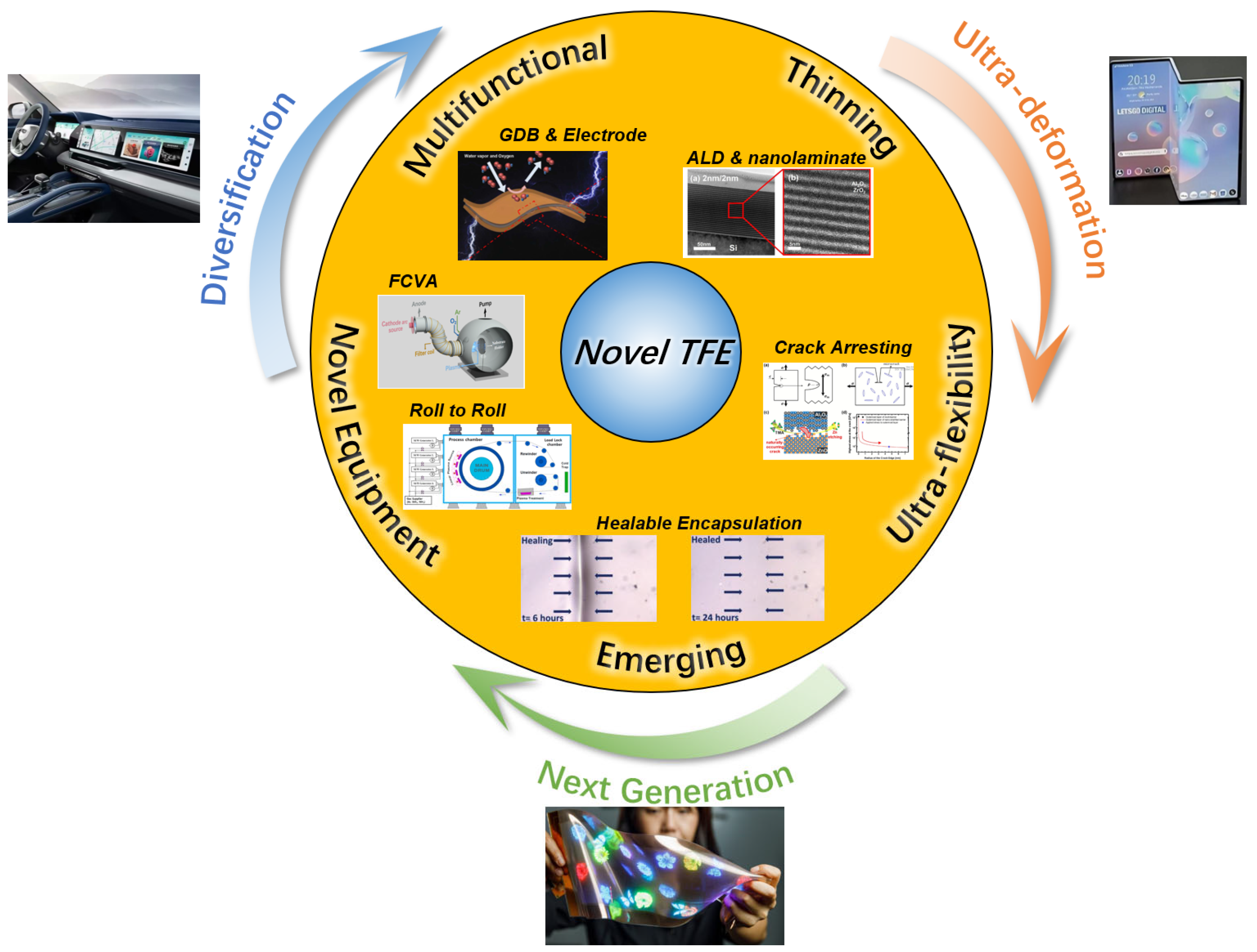 Materials 18 03175 g019