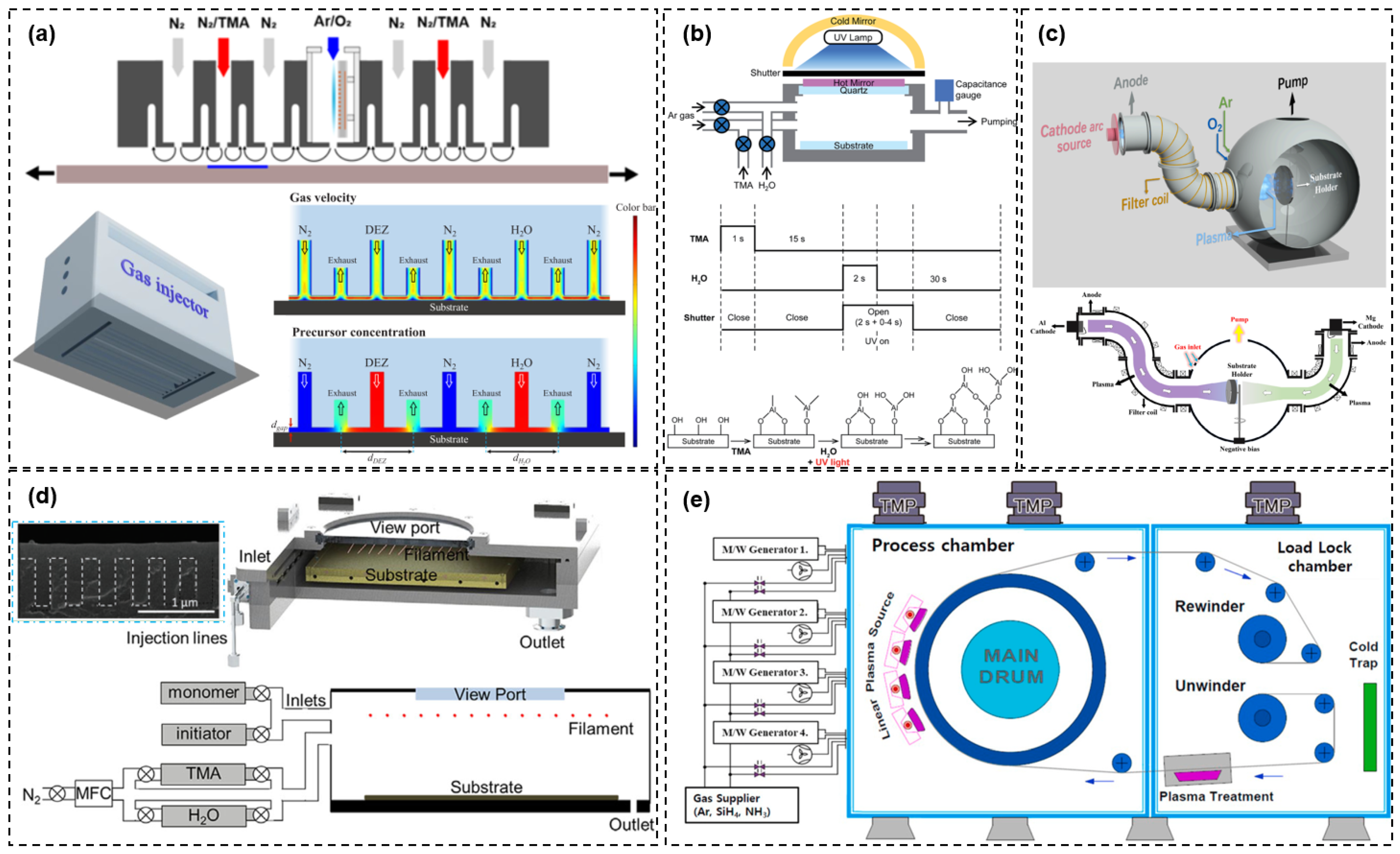 Materials 18 03175 g030