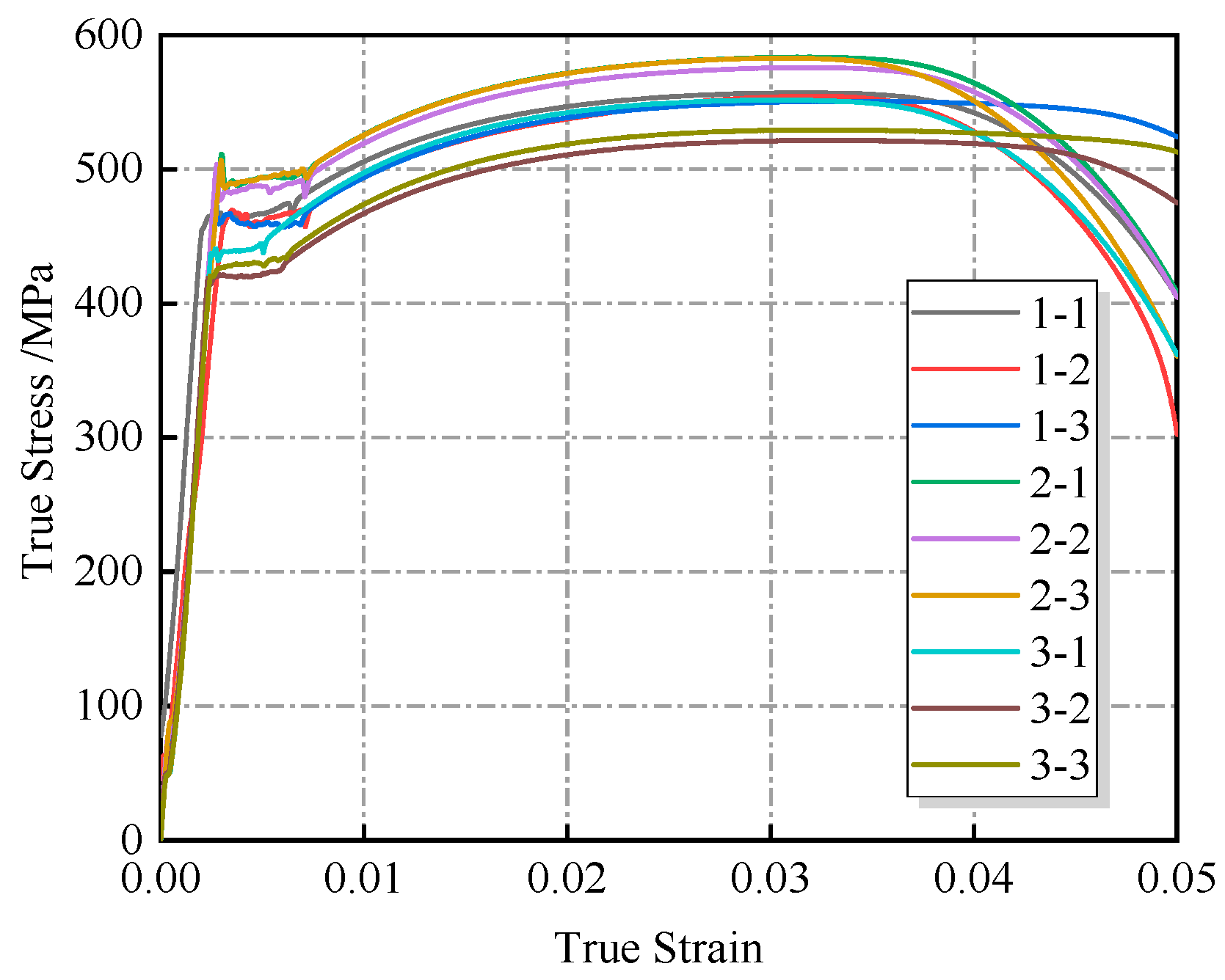 Materials 18 03177 g002