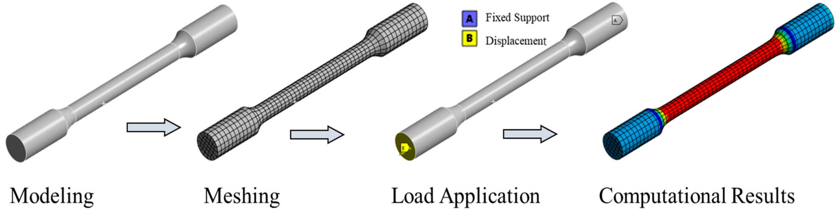 Materials 18 03177 g003