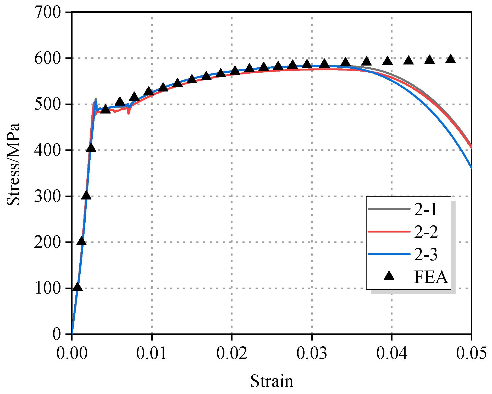 Materials 18 03177 g005
