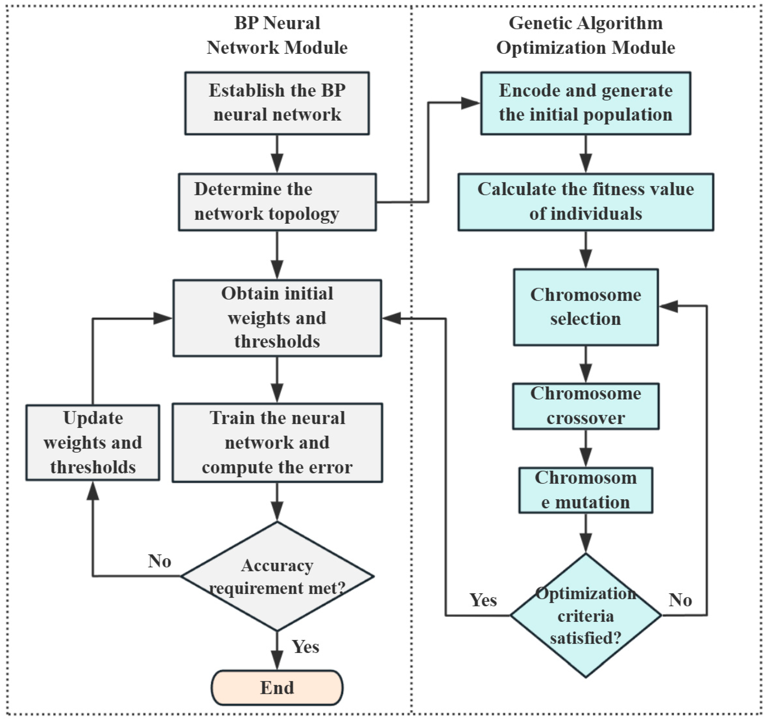 Materials 18 03177 g009