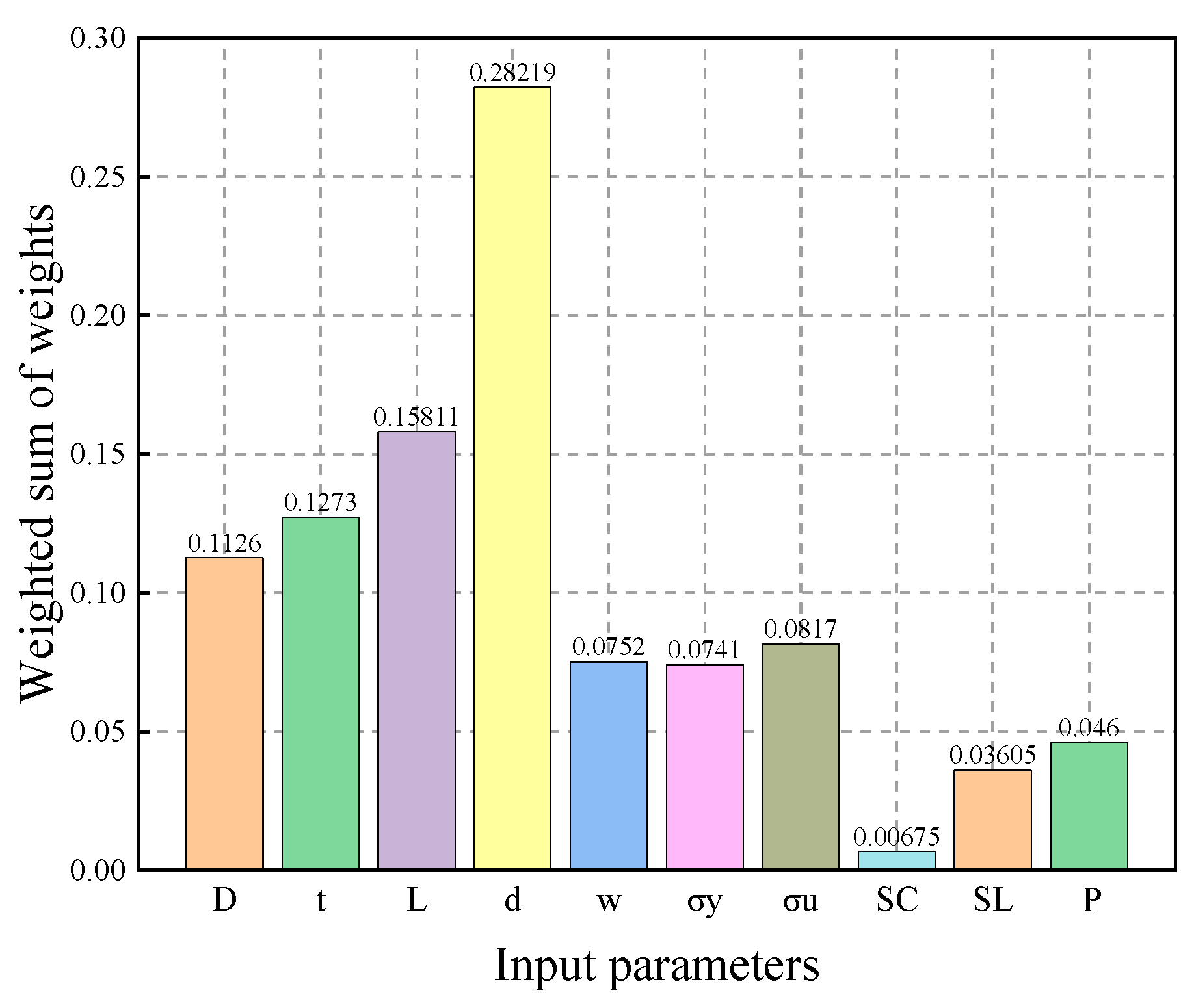 Materials 18 03177 g016