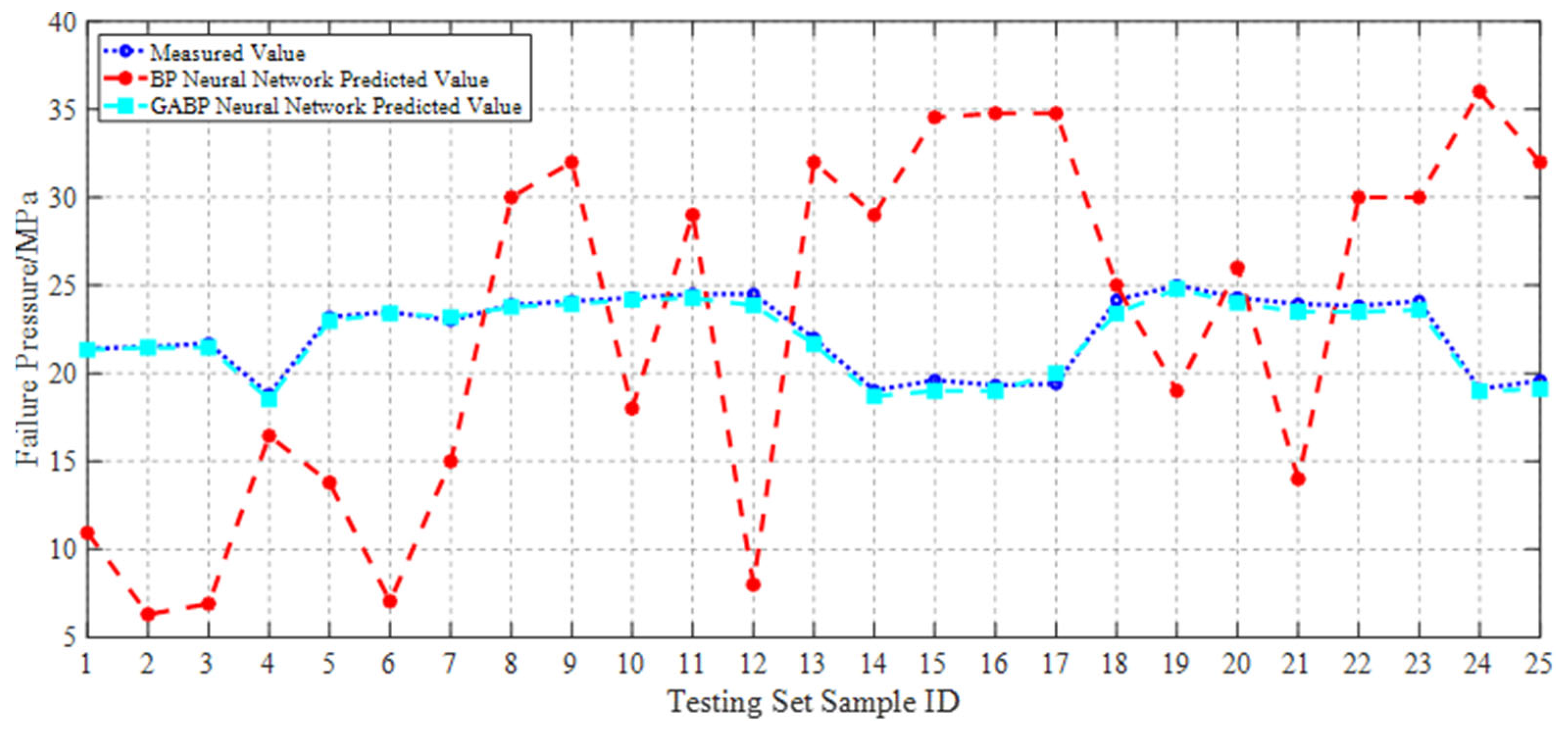 Materials 18 03177 g017