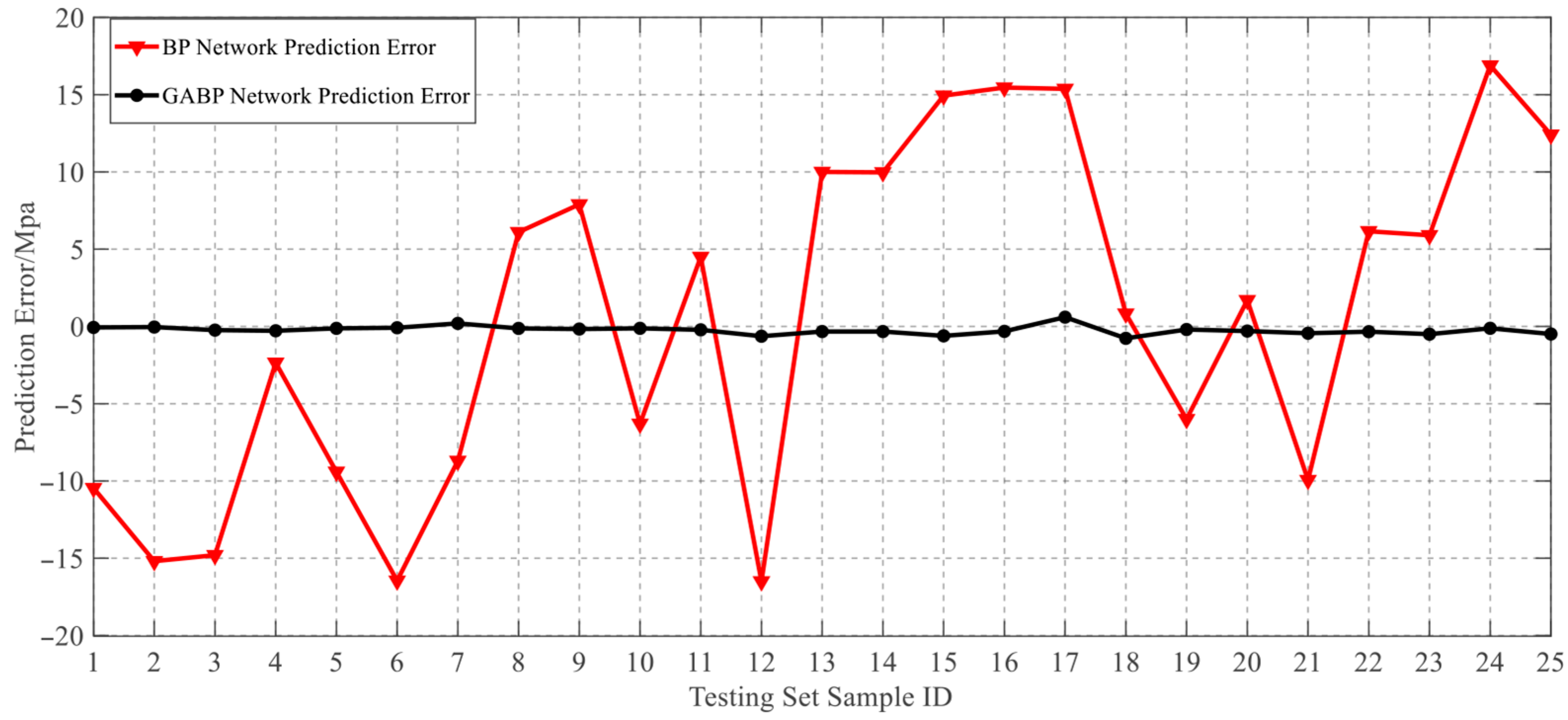 Materials 18 03177 g018