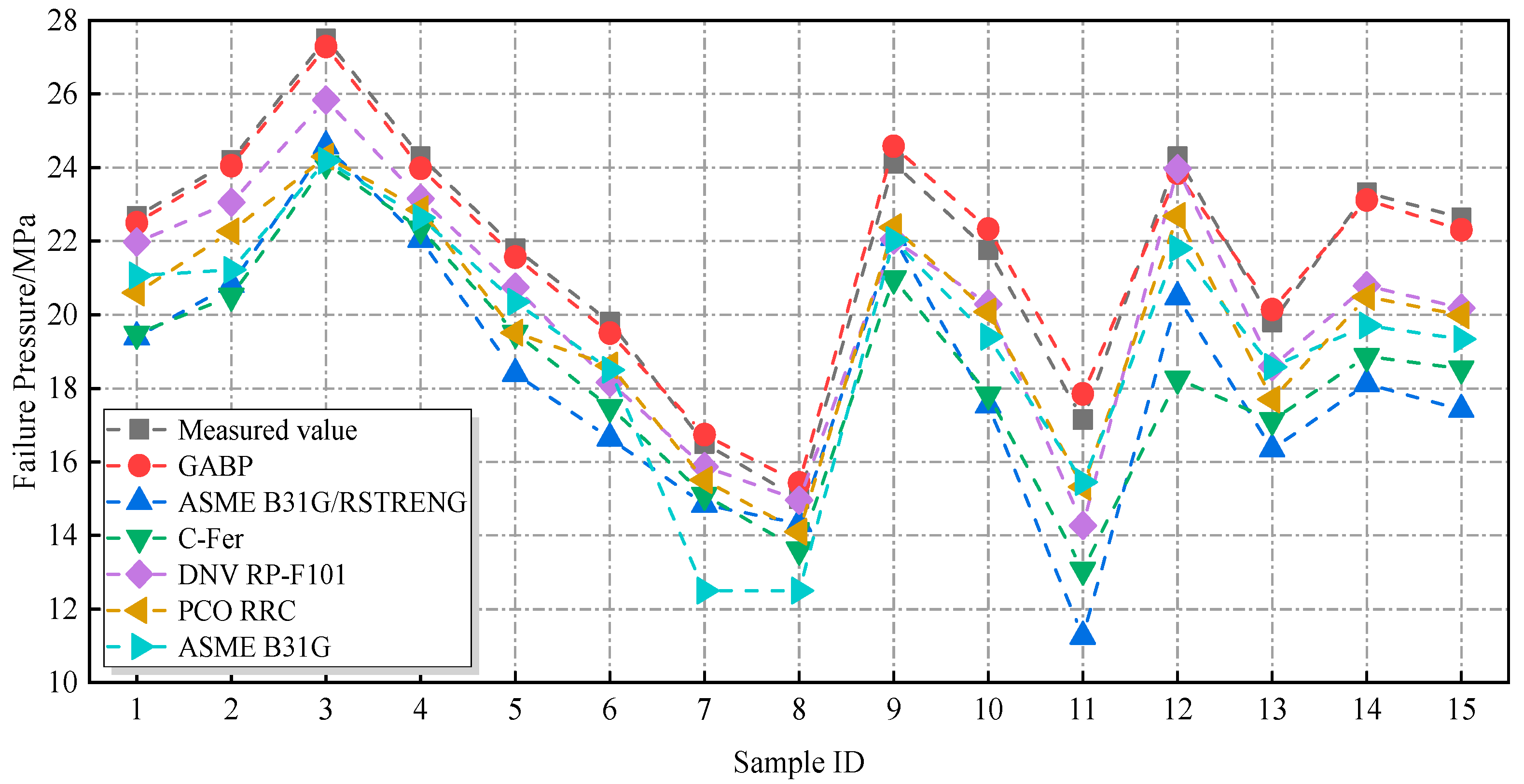 Materials 18 03177 g019