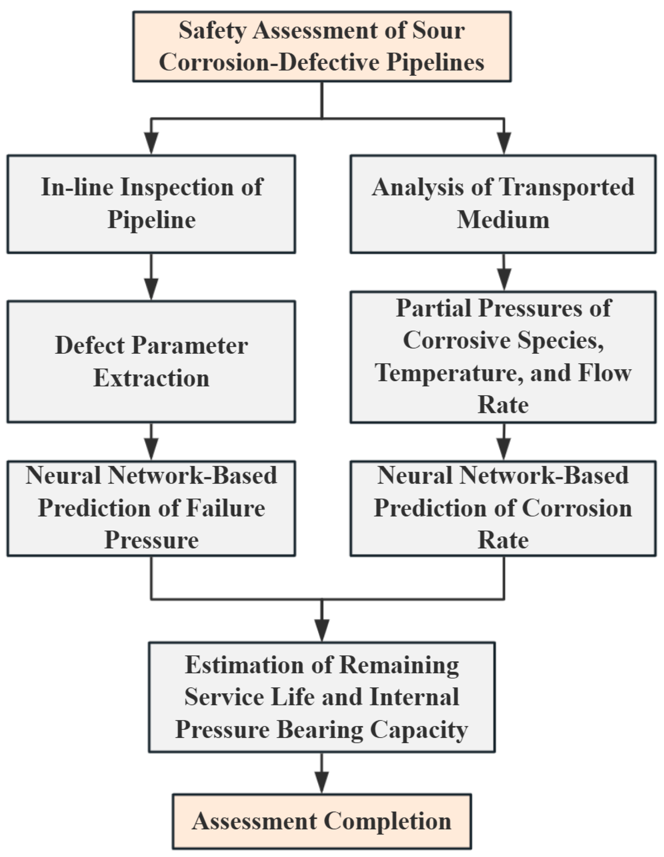 Materials 18 03177 g024