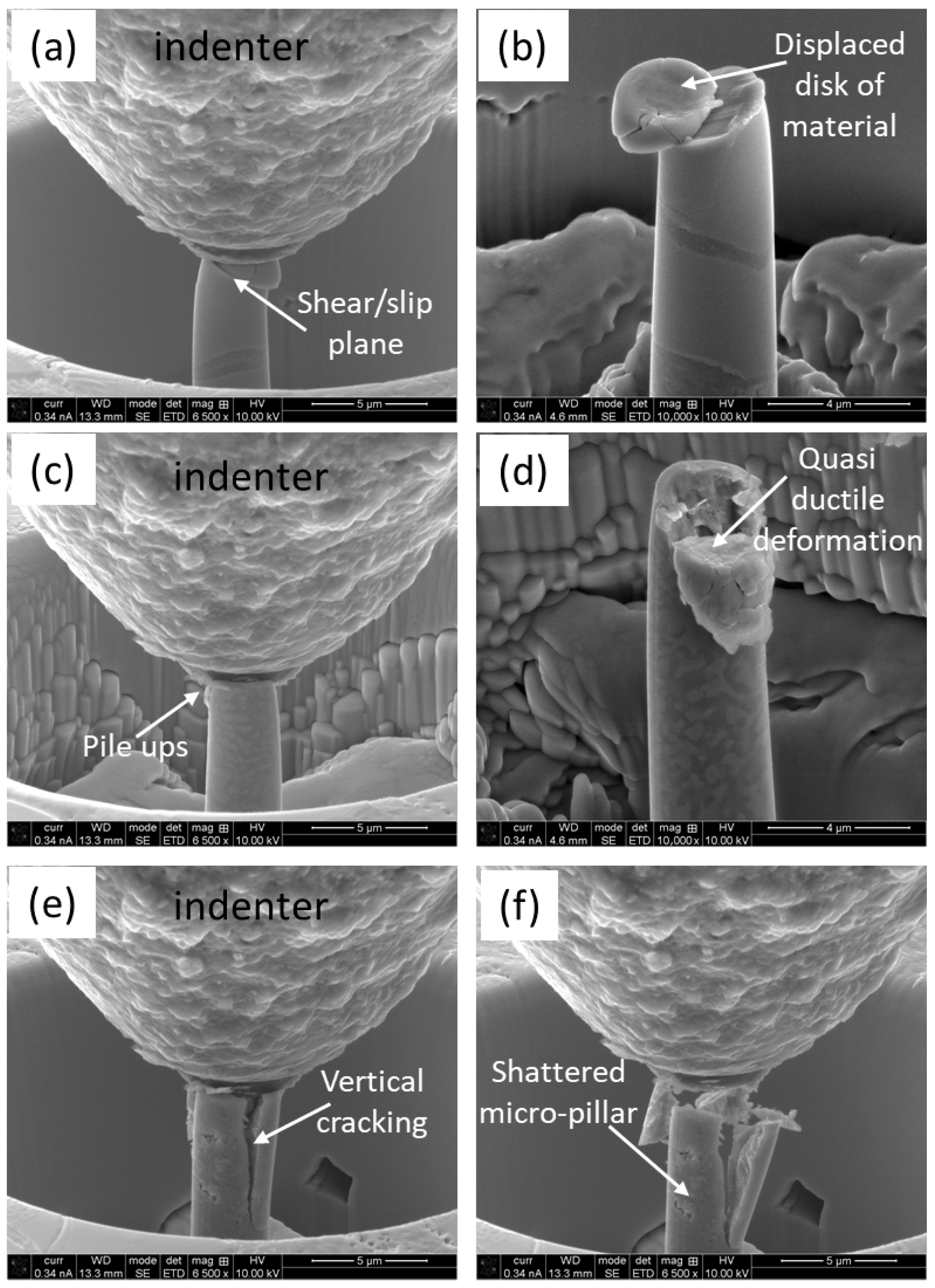 Materials 18 03179 g007