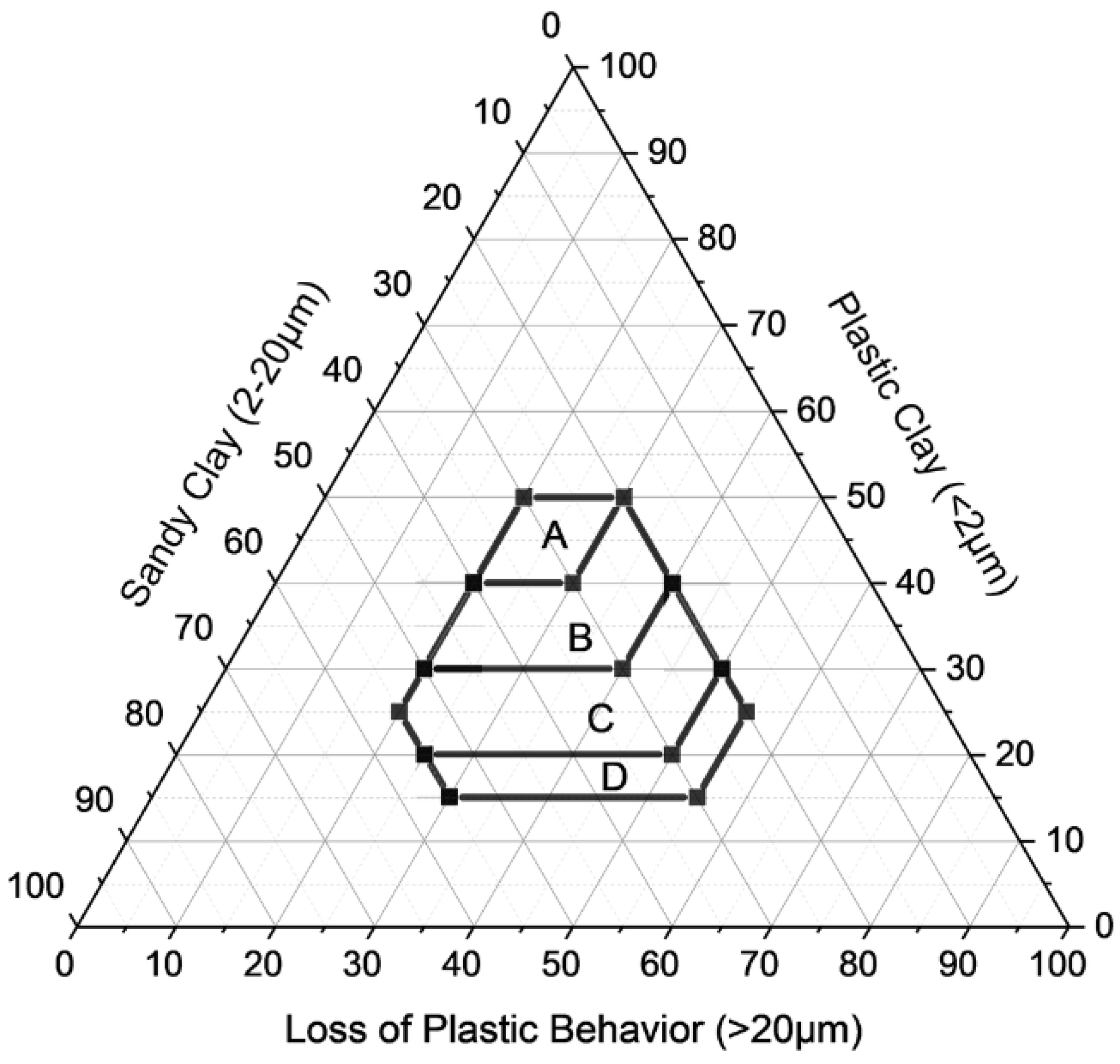 Materials 18 03180 g002